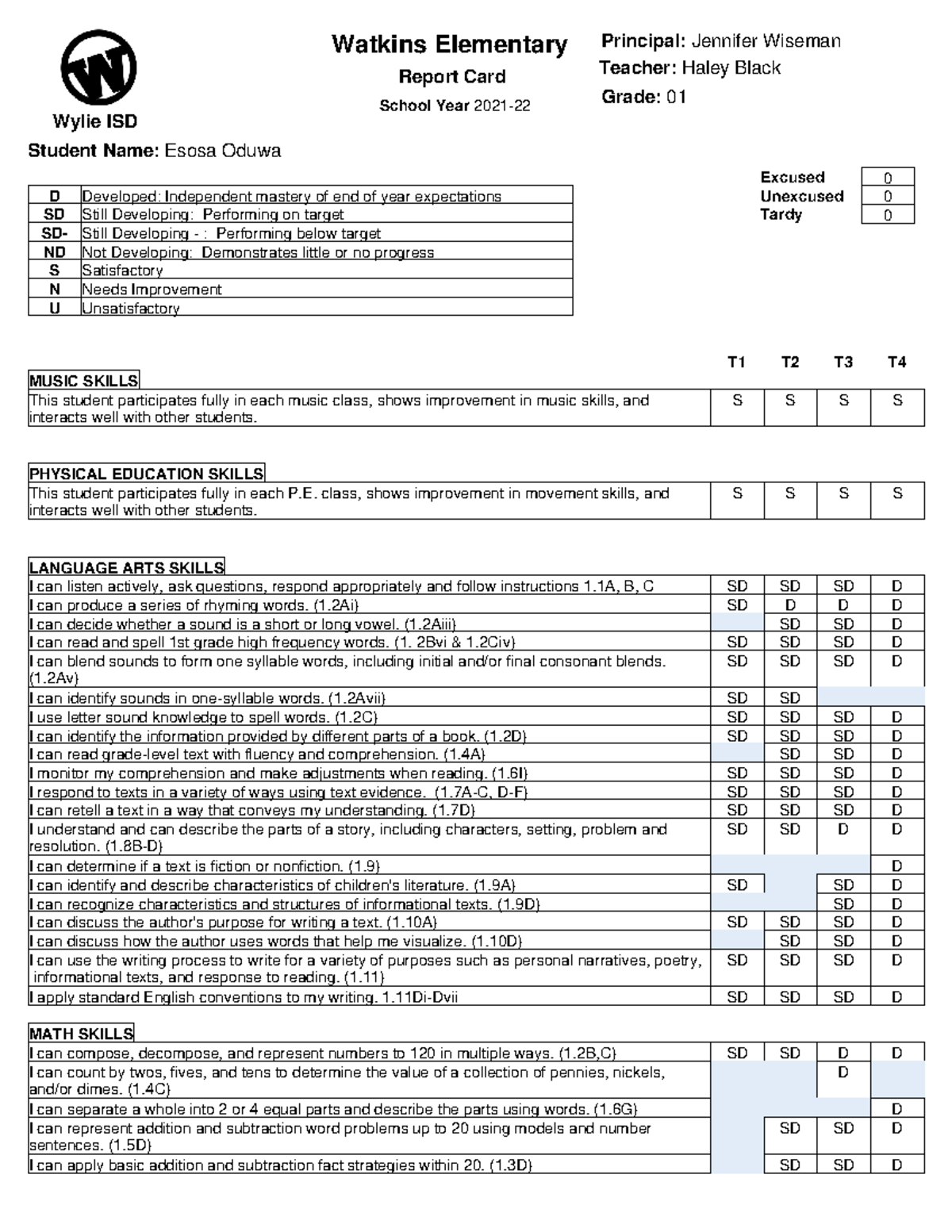 Standards Rpt Card 186921 2022526 - D Developed: Independent mastery of ...