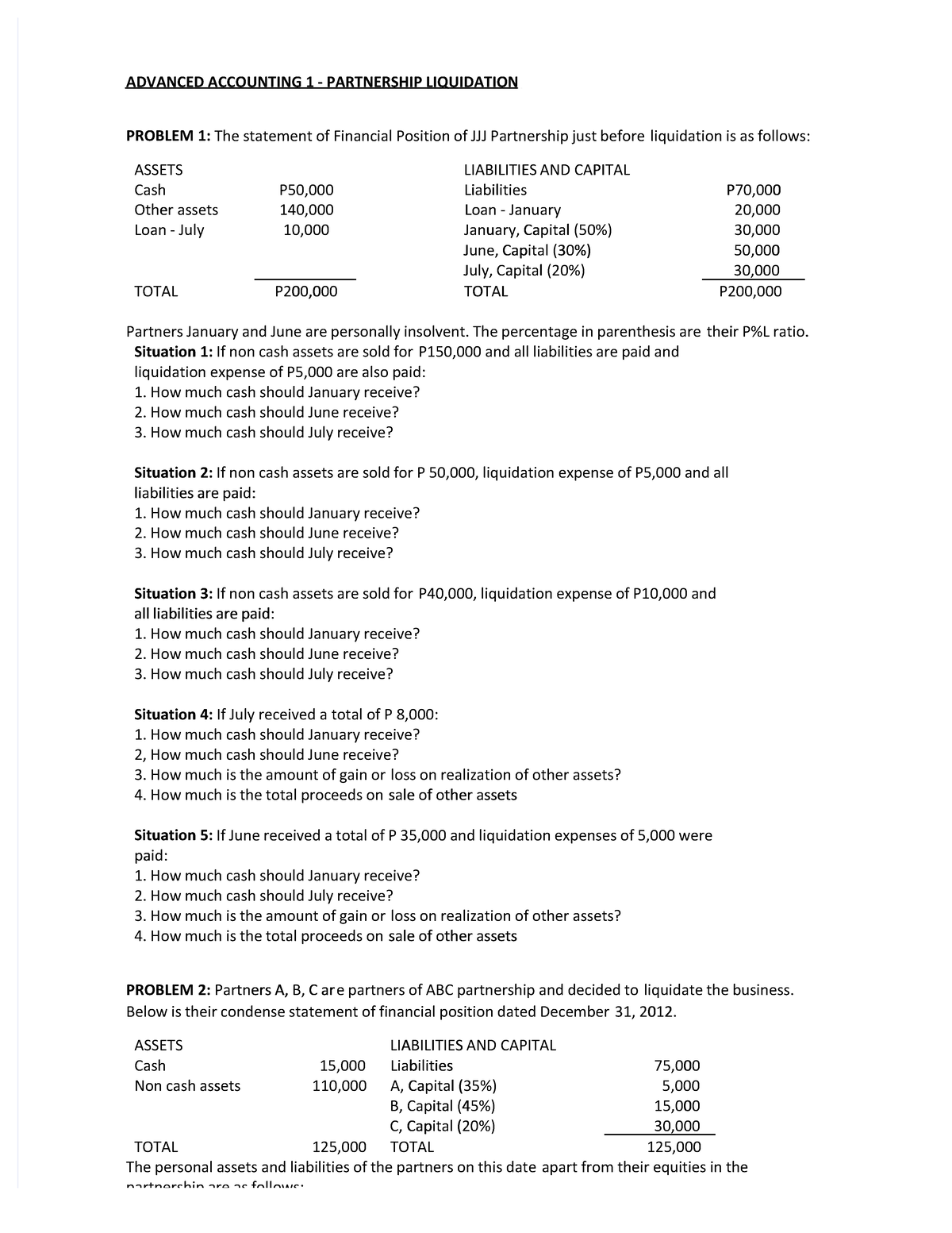 Liquidation PPP - ADVANCED ACCOUNTING 1 - PARTNERSHIP ...