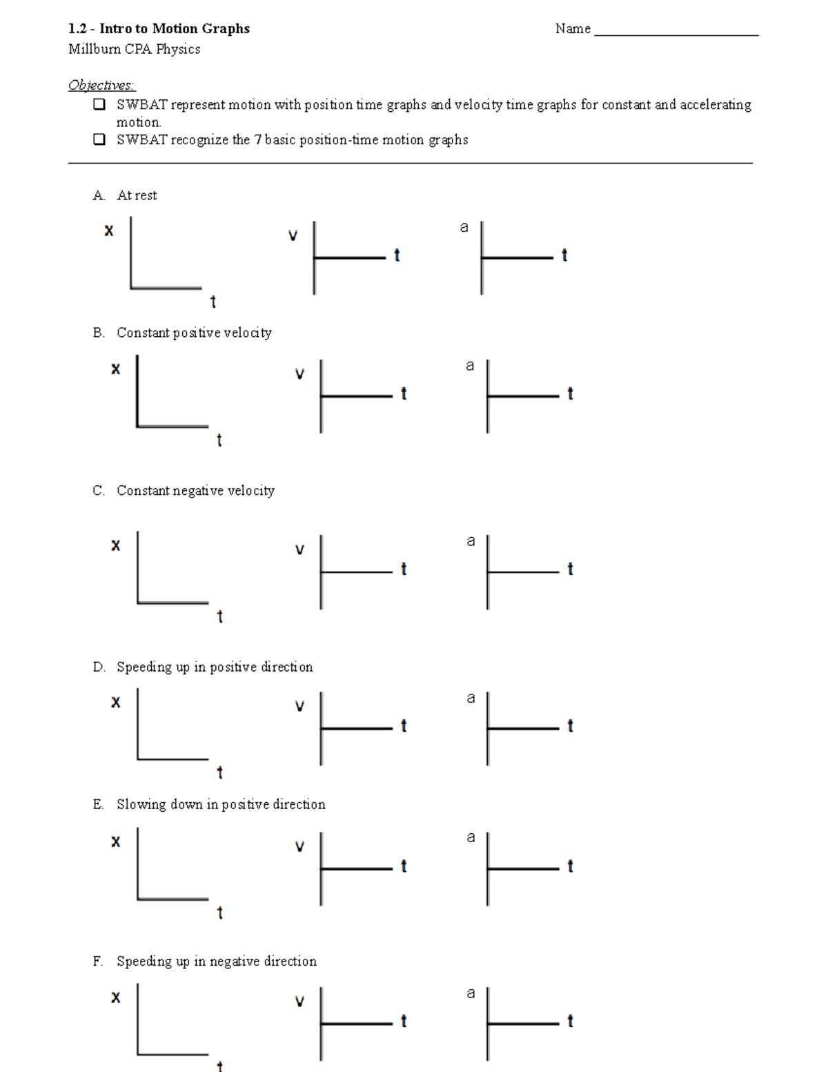 1.2 Intro to Motion Graphs (CPA) 1 Intro to Motion Graphs Name