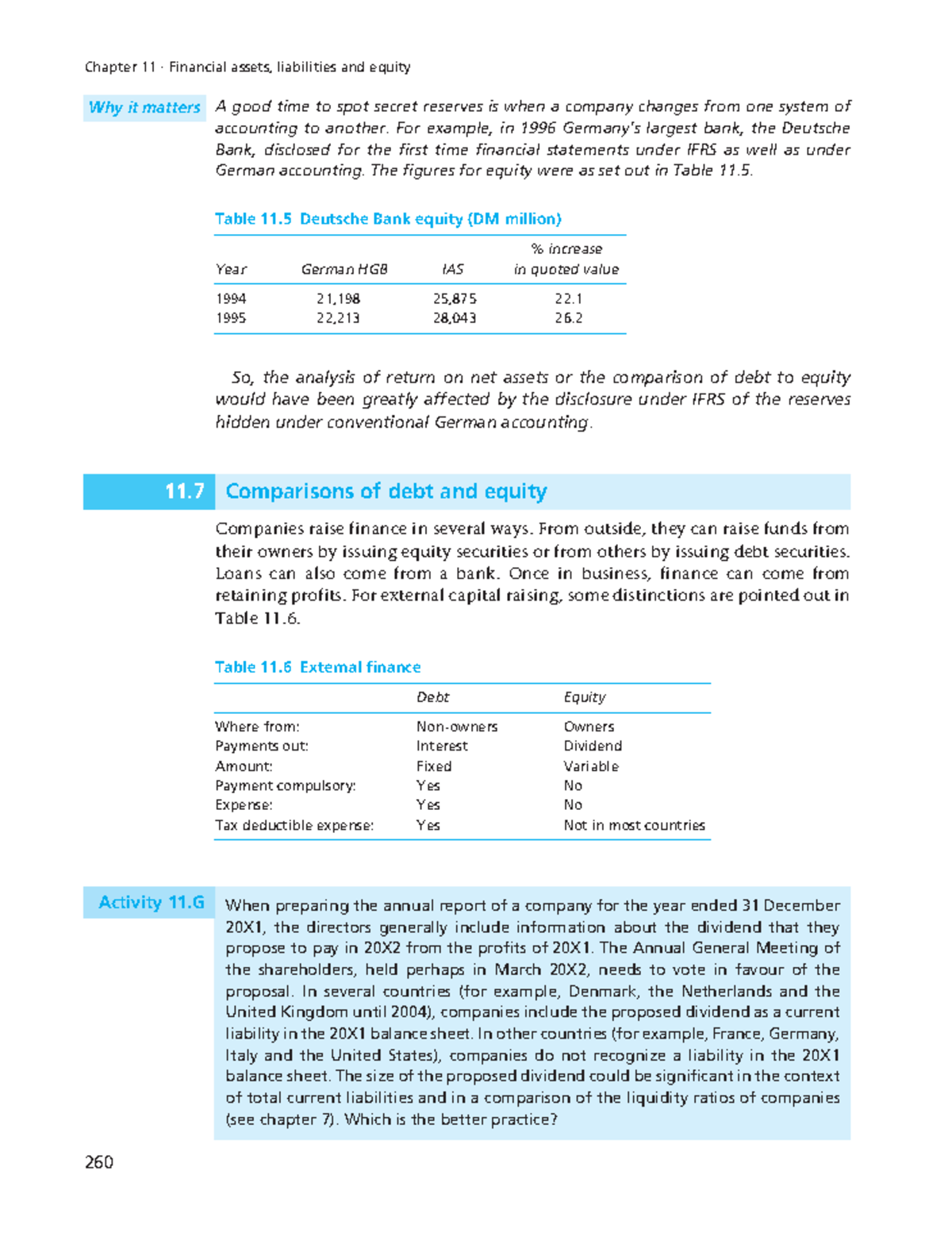 Acih3 - Tugas - Chapter 11 · Financial Assets, Liabilities And Equity ...