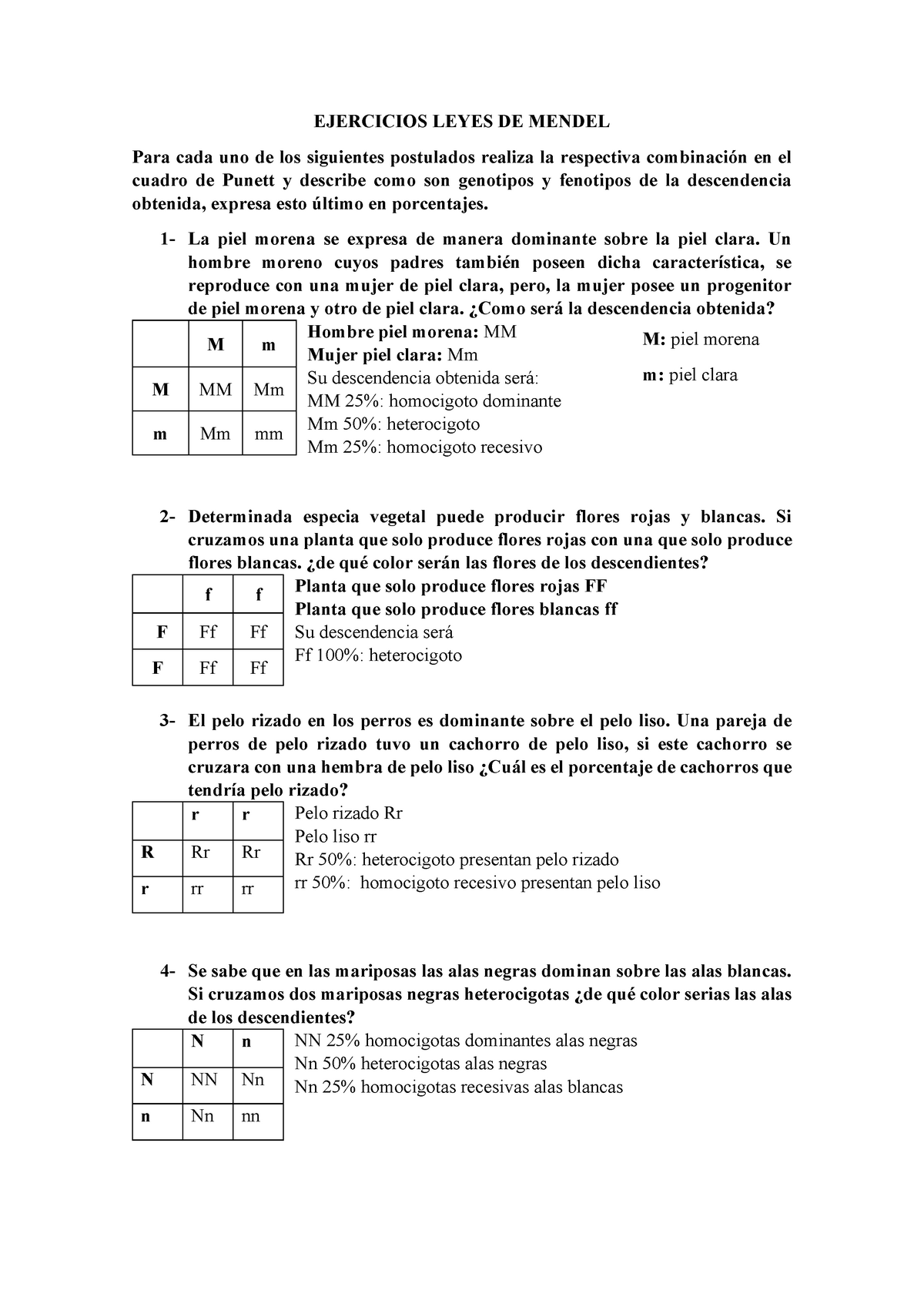 Ejercicios Leyes DE Mendel - EJERCICIOS LEYES DE MENDEL Para cada uno de  los siguientes postulados - Studocu