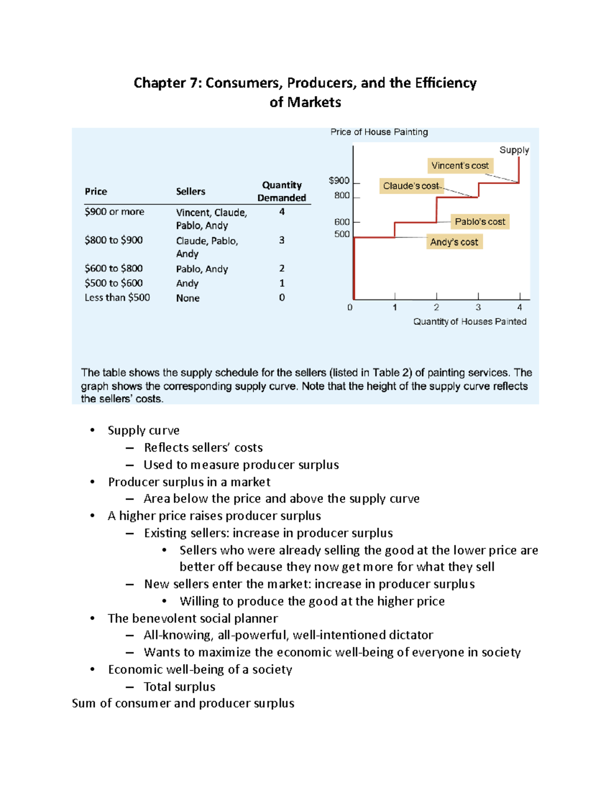 Chapter 7 - Part 3 - Consumers, Producers, And The Efficiency Of ...