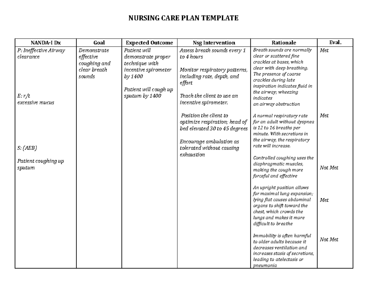 Nursing Care Plan For Pneumonia Ineffective Breathing Pattern Catalog 