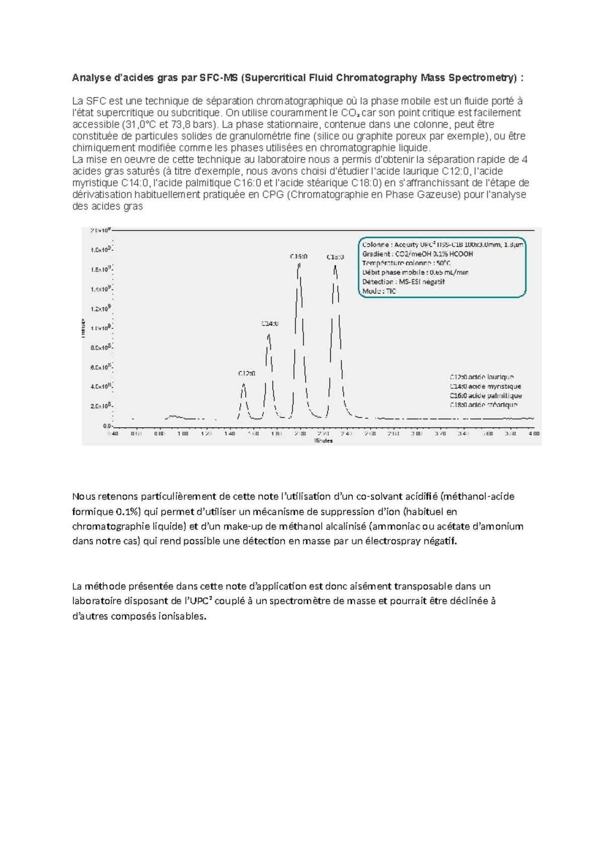 Application SFC - Chromatographie supercritique - Analyse d’acides gras ...