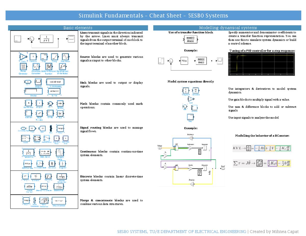 Simulink fundamentals for Systems - Simulink Fundamentals – Cheat Sheet ...