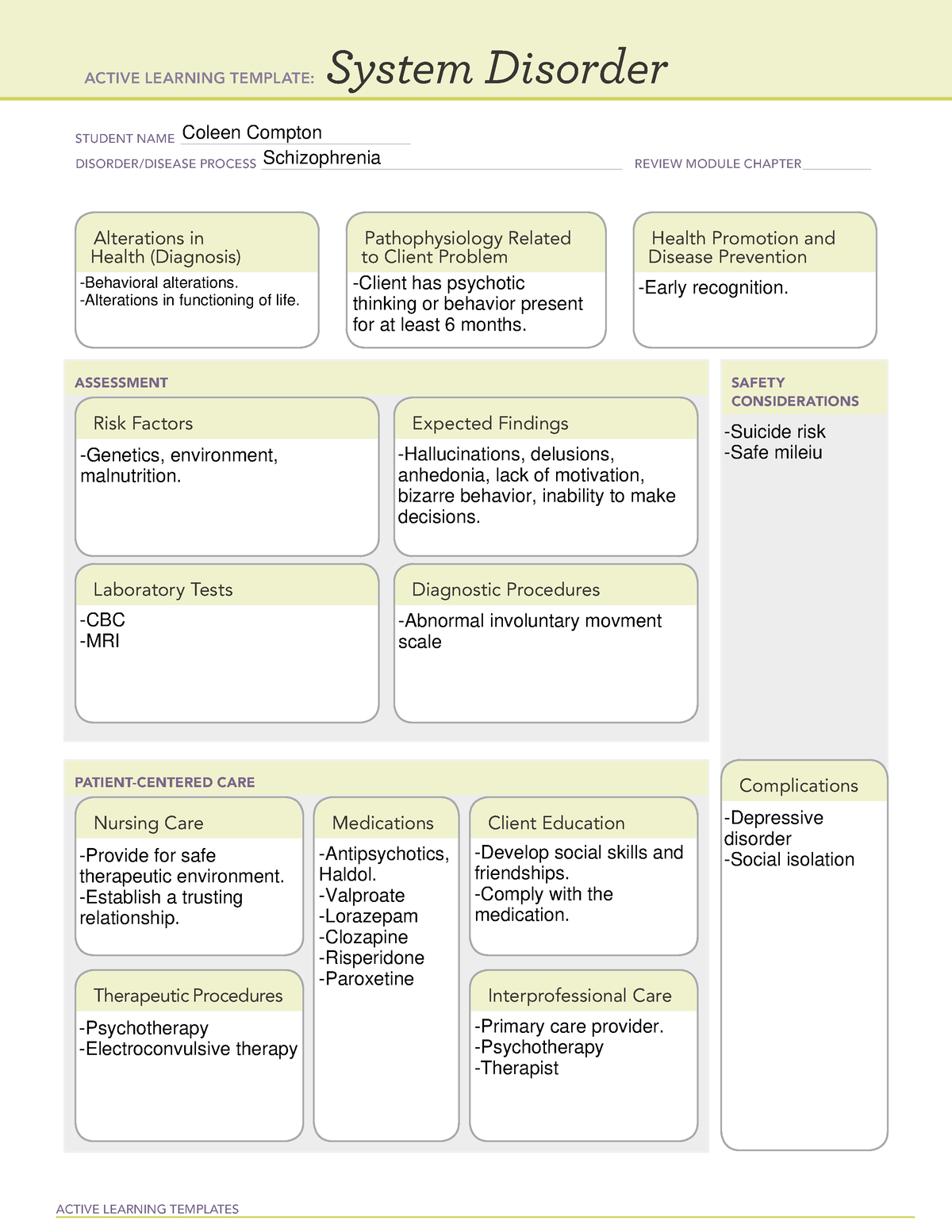 Schizophrenia ATI Worksheet - ACTIVE LEARNING TEMPLATES System Disorder ...