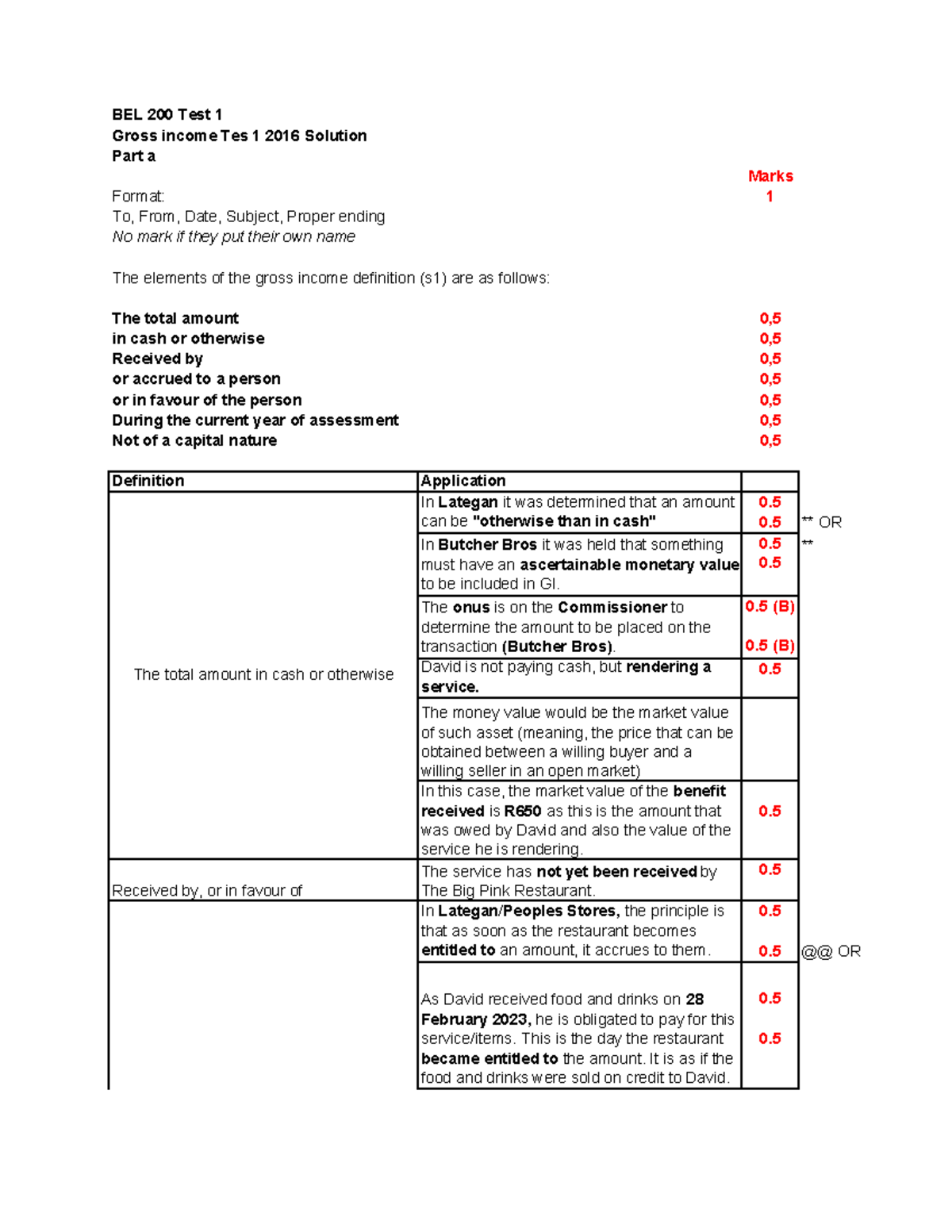 Gross Income Test 1 2016 solution - BEL 200 Test 1 Gross income Tes 1 ...