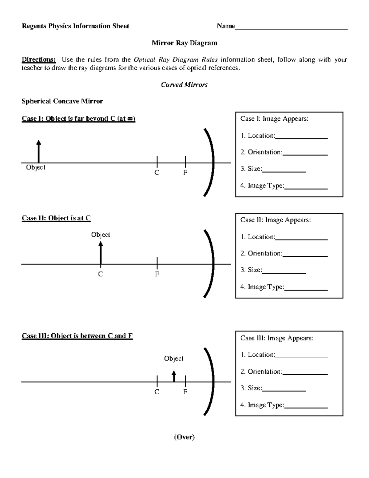 Curved Mirror Diagram Worksheet Regents Physics Information Sheet Name Mirror Ray Diagram