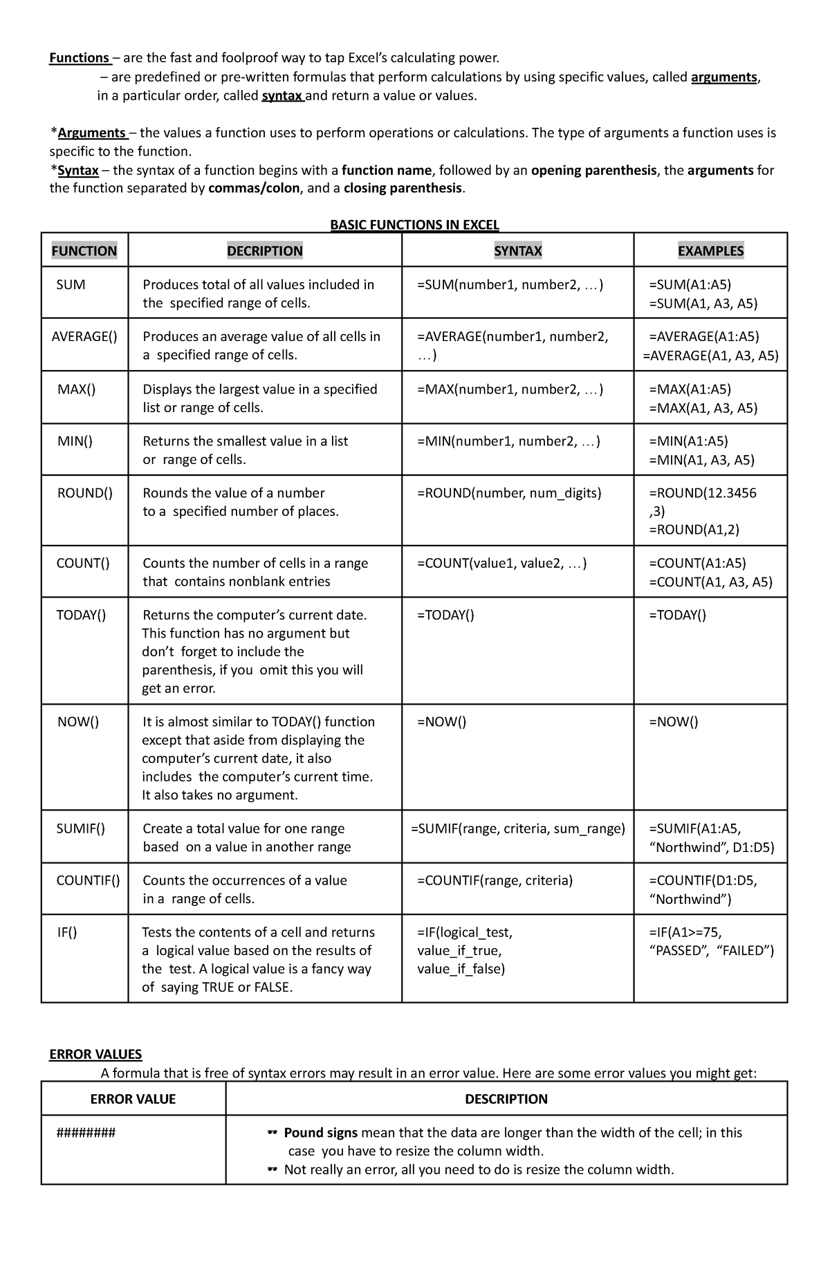 excel-function-handouts-functions-are-the-fast-and-foolproof-way