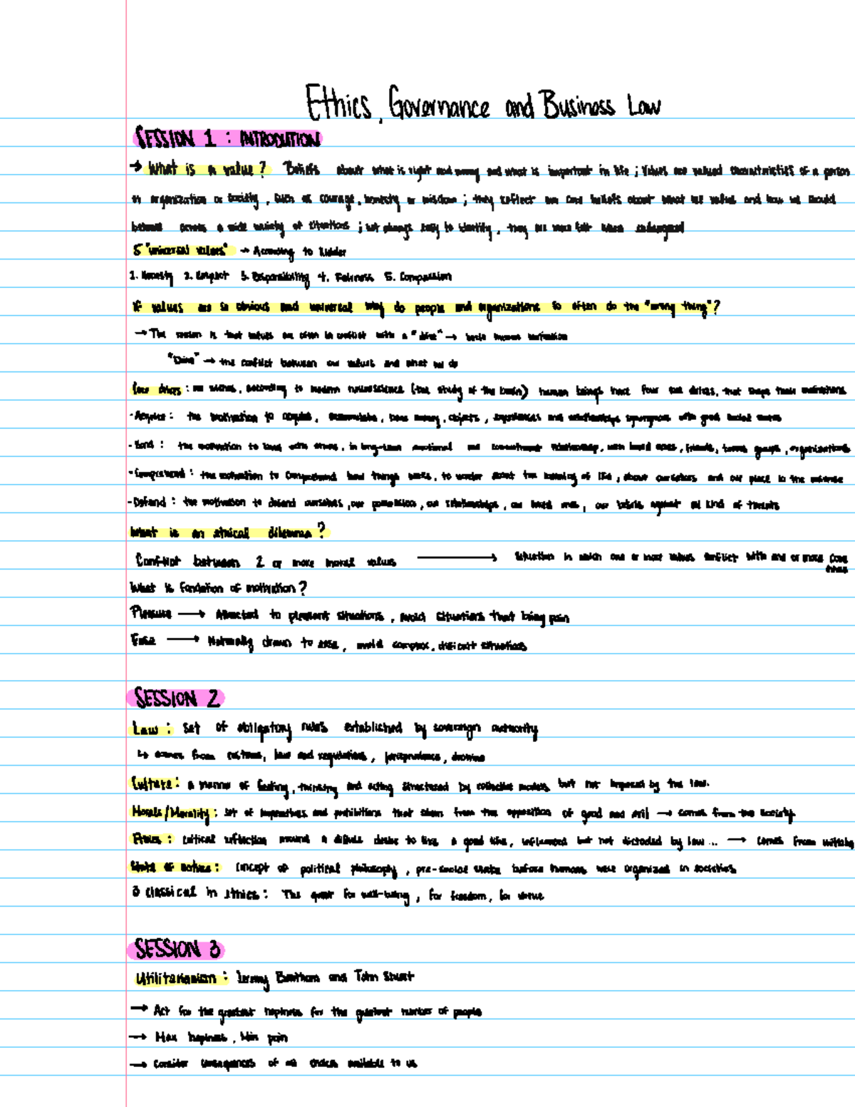 Note ethics final - Revision of the 12 sessions - Ethics Governance ...