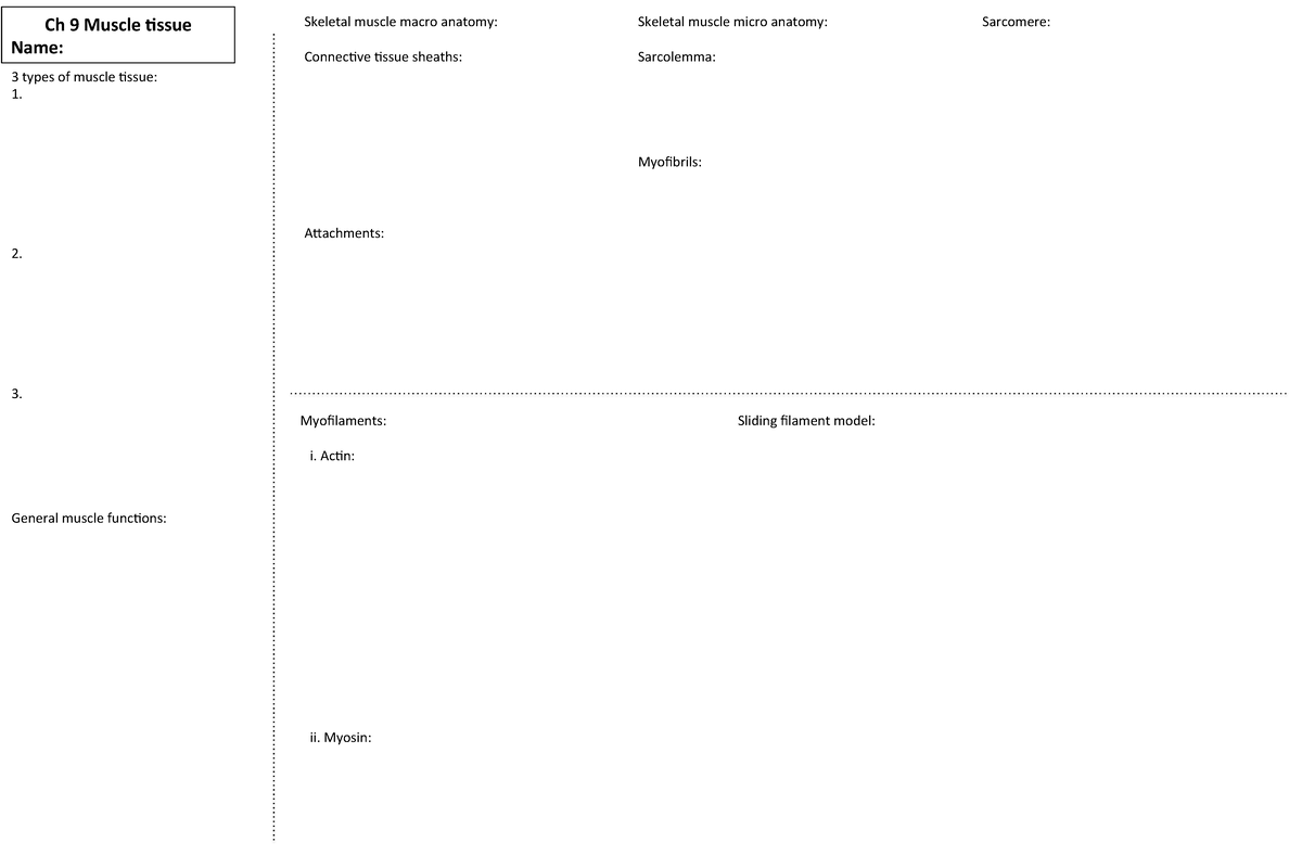 Mind map Chp 9 - Use the lecture notes and objective key terms uploaded ...