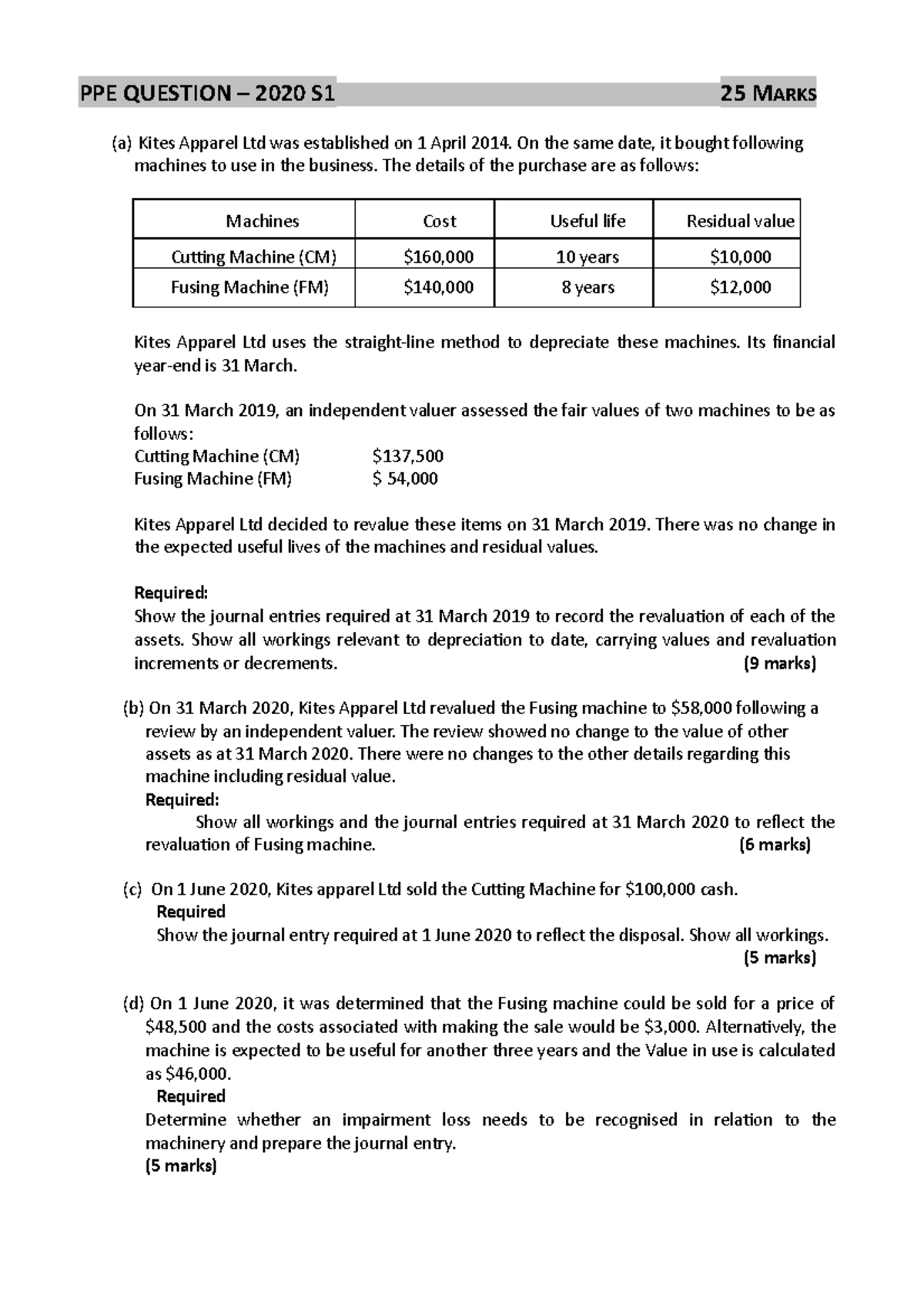 Past paper question with answers PPE QUESTION 2020 S1 25 MARKS (a