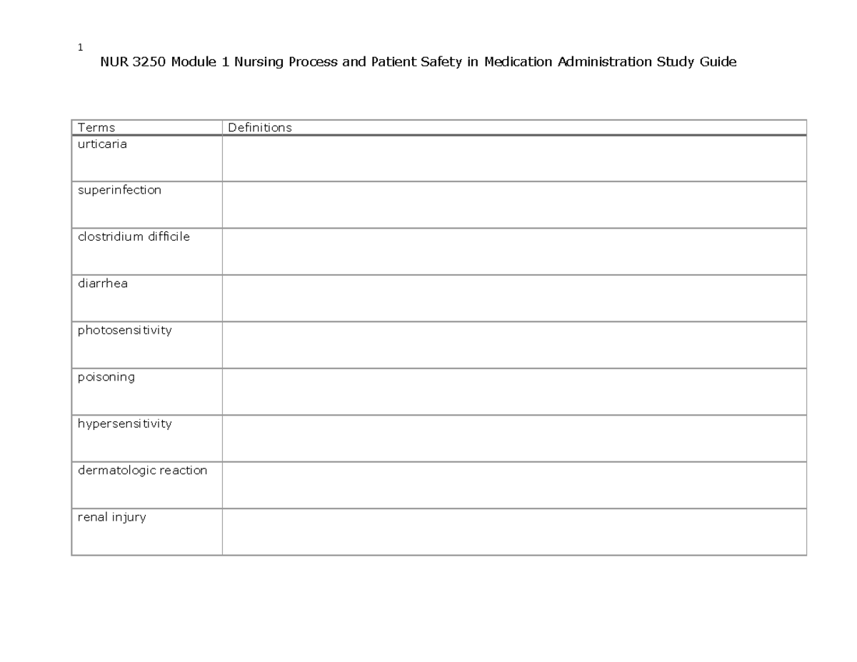 NUR 3250 Module 1 Introduction to Pharmacology for Nurses Study Guide ...