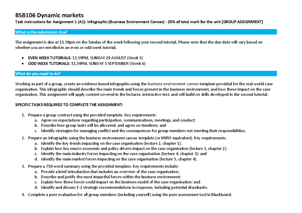 assignment sales cra