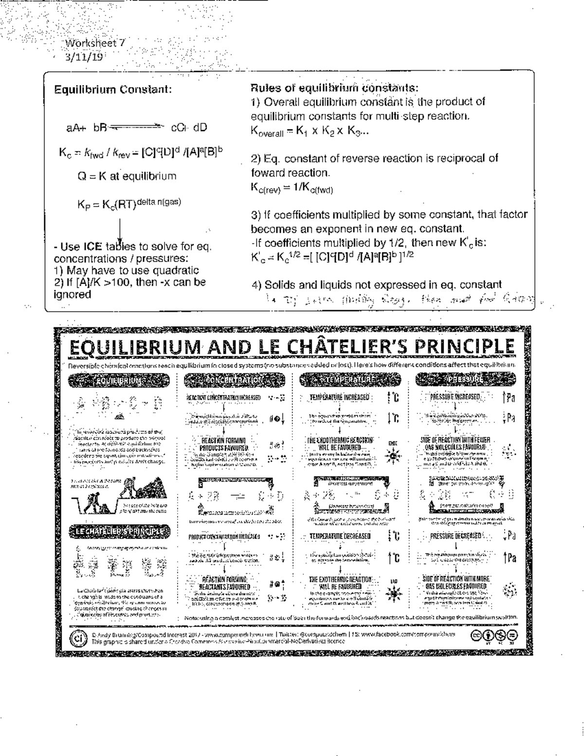 answer-key-to-practice-questions-on-chemical-equilibrium-worksheet