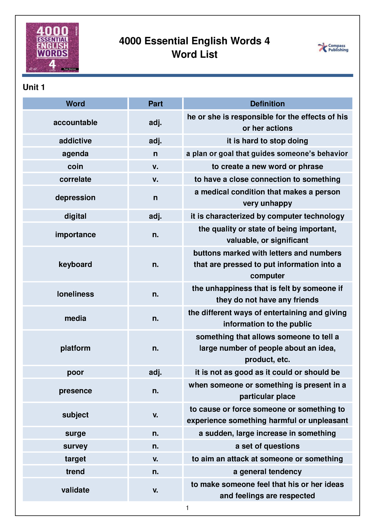 4 Essential English Words  English words, Learn english, Words