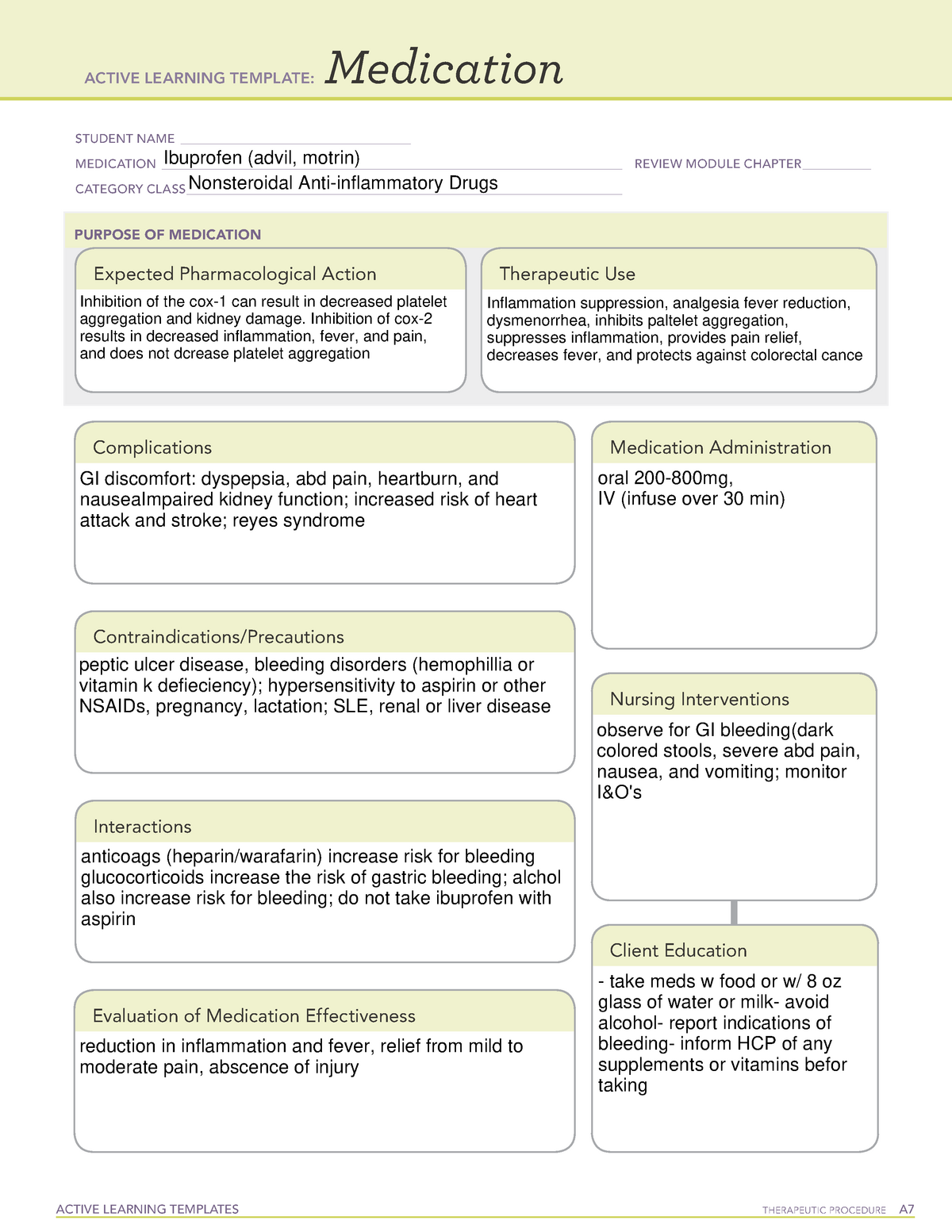 Ibuprofen ACTIVE LEARNING TEMPLATE ACTIVE LEARNING TEMPLATES