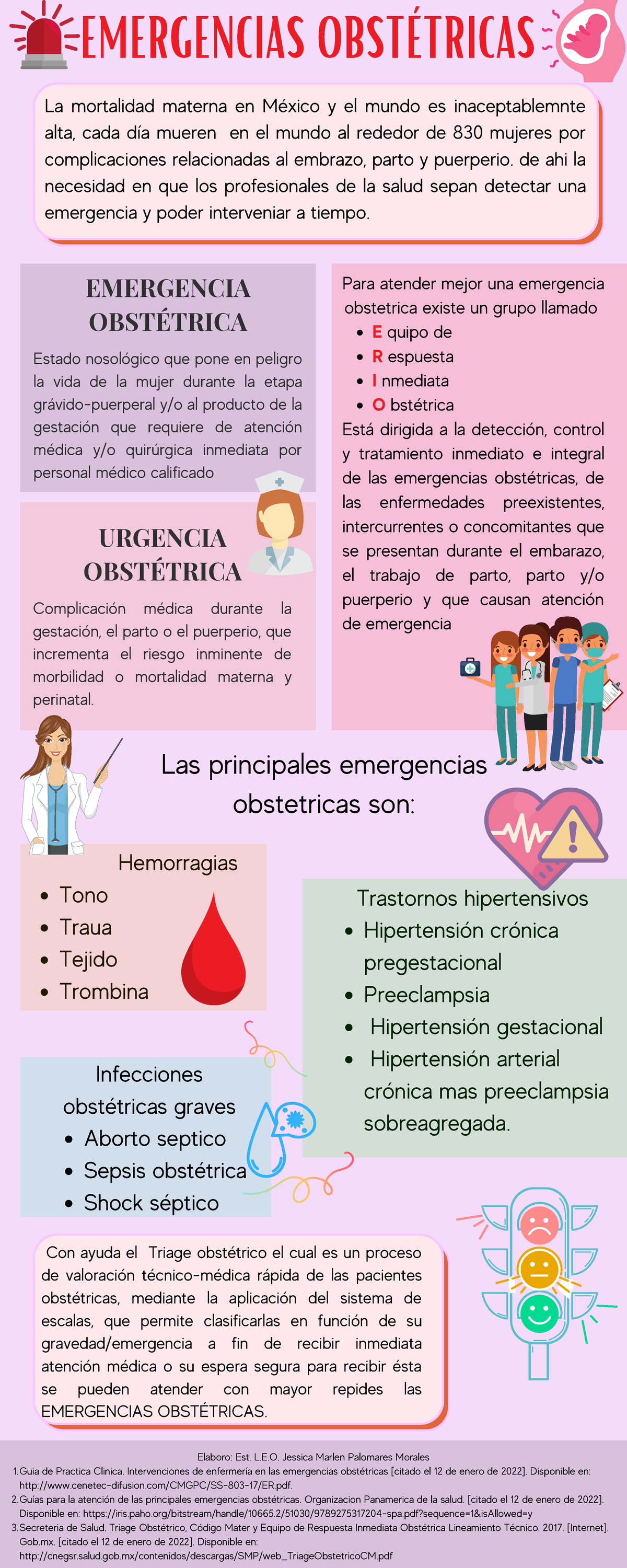 emergencias obstetricas en méxico emergencias obstÉtricas emergencia