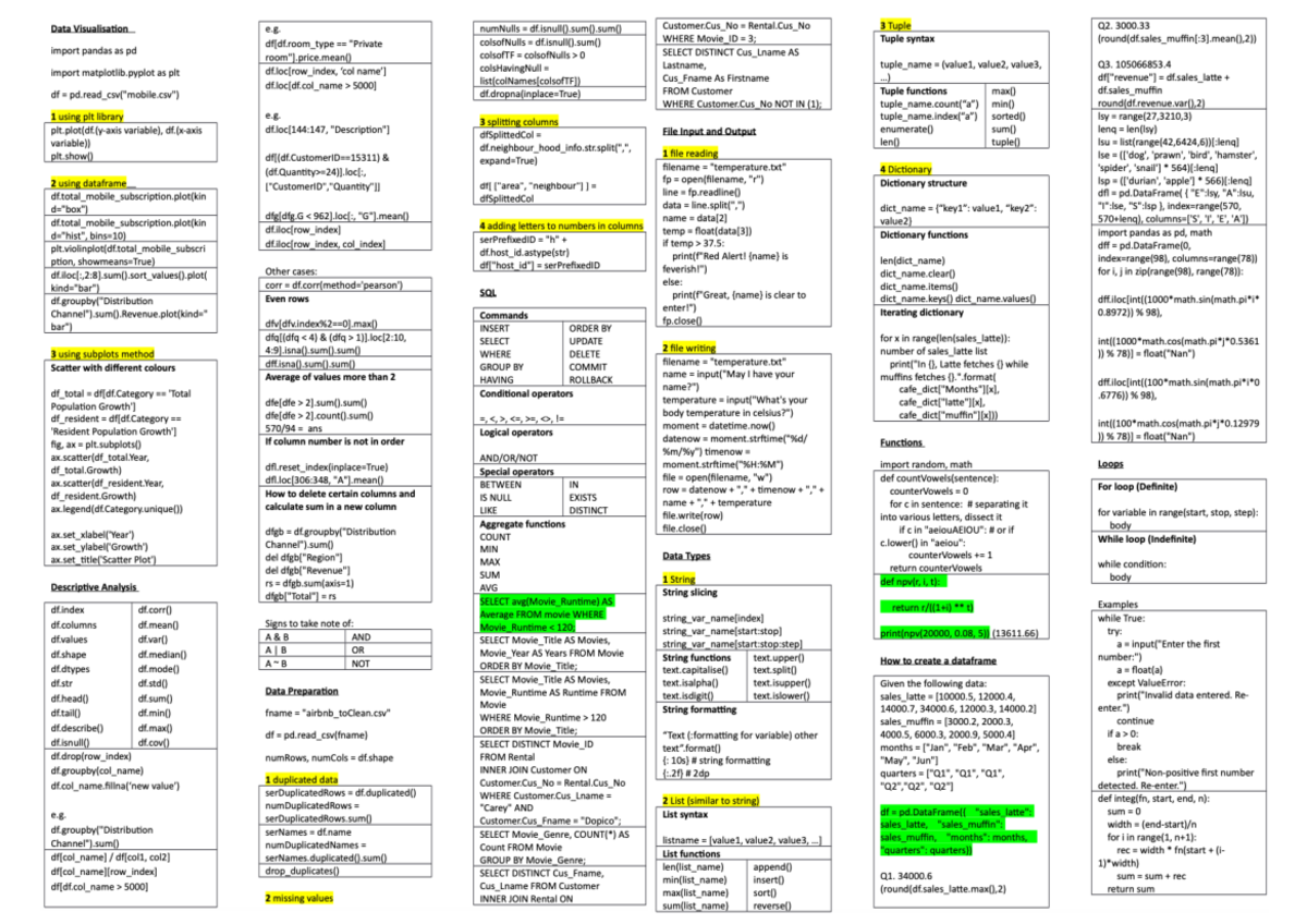 PA2 Cheat sheet - AB0403 - Studocu