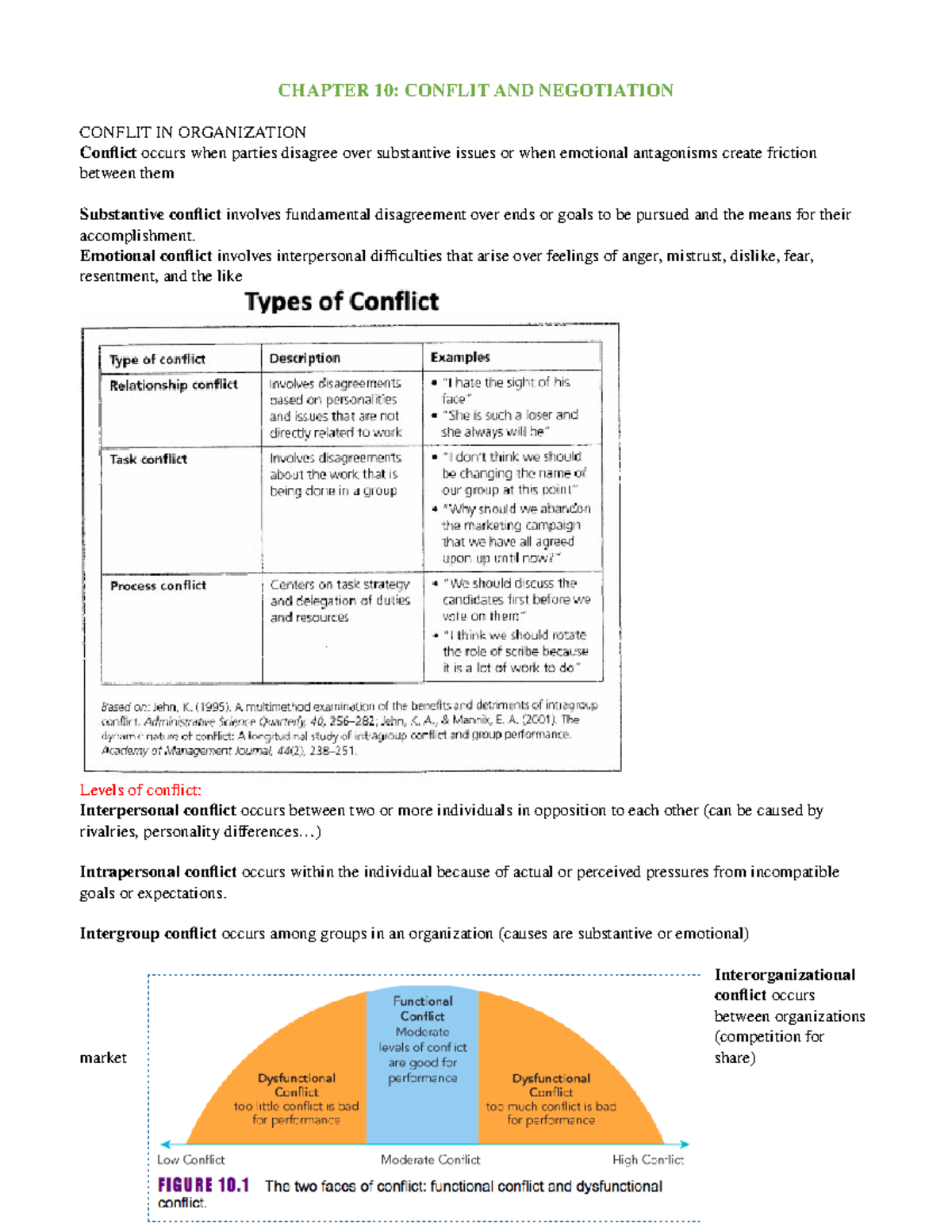 OB Chapter 10 - Notes - CHAPTER 10: CONFLIT AND NEGOTIATION CONFLIT IN ...