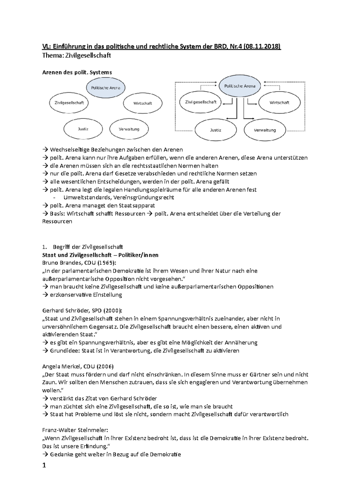 VL M 1 Po Wi (08 - Einführung In Das Politische Und Rechtliche System ...