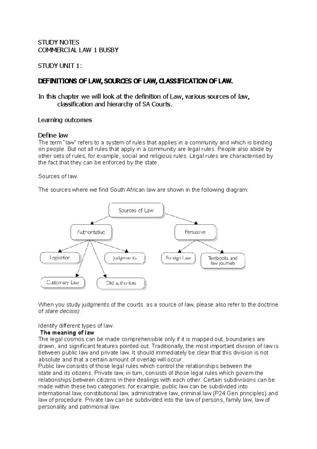 Study Notes Commercial LAW 1 LO1 FOR Upload ON Microsoft Teams - STUDY ...