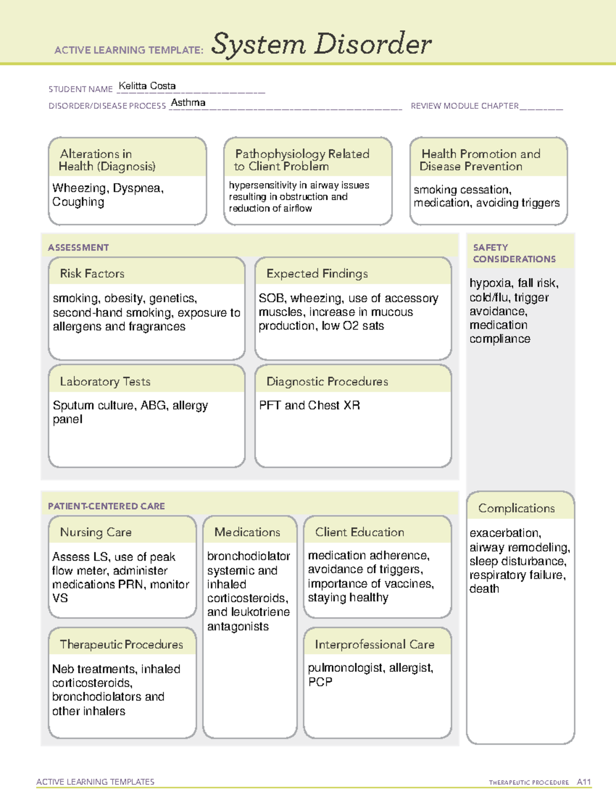 Asthma Disorder - ACTIVE LEARNING TEMPLATES TherapeuTic procedure A ...