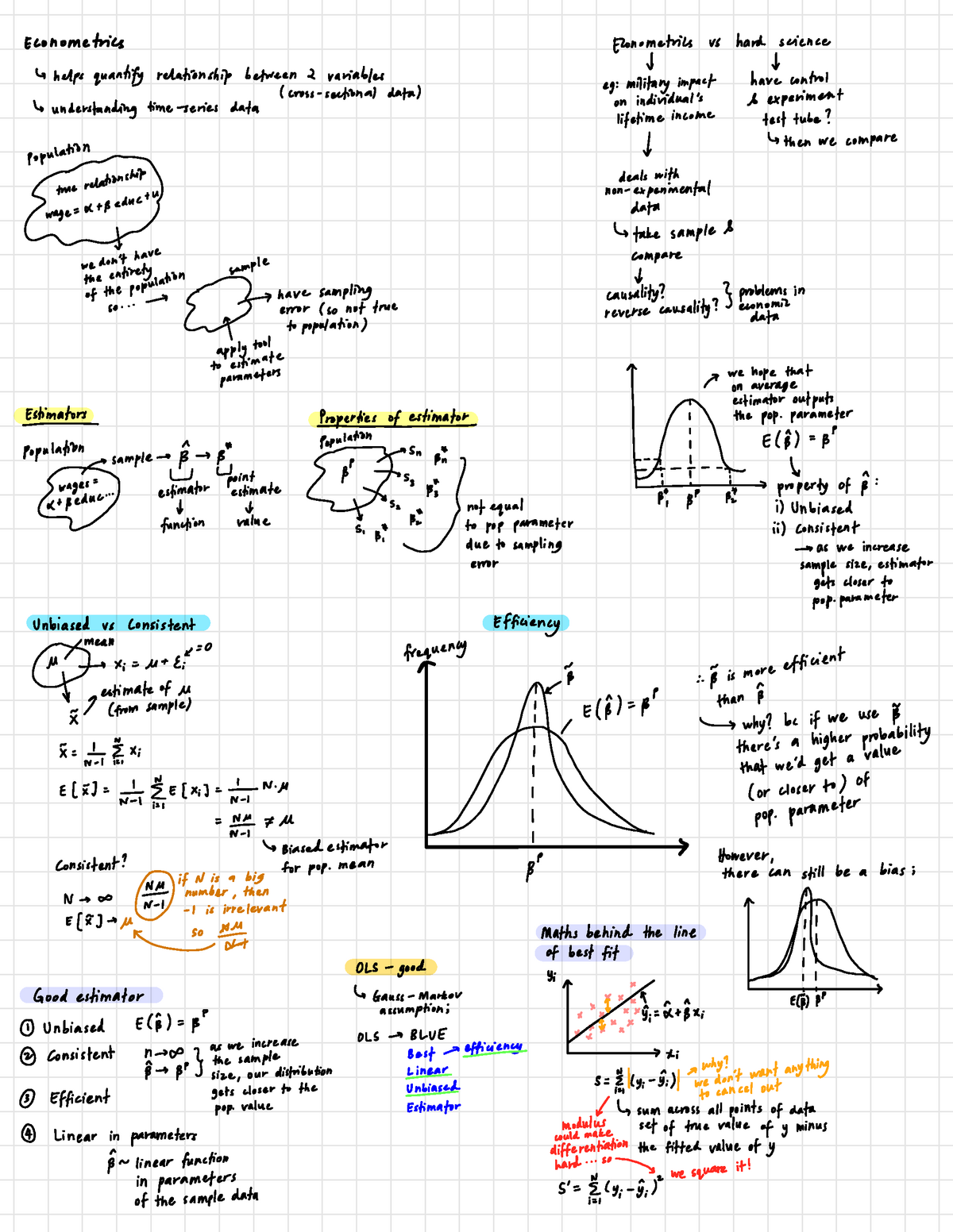 OLS - Summary of the first chapter in Econometrics which is on simple ...