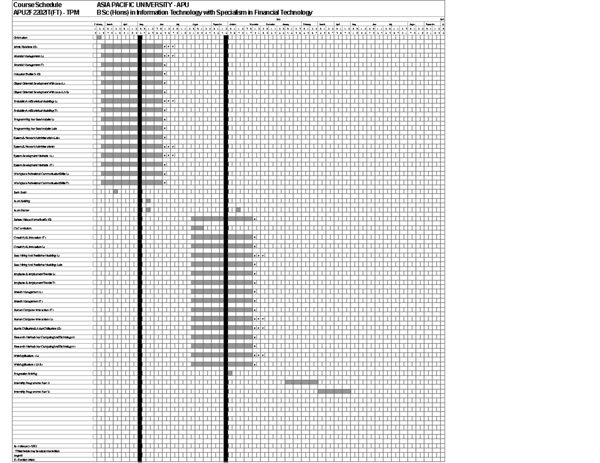 apu2f2202it-ft-2022-first-and-second-semester-schedule-course