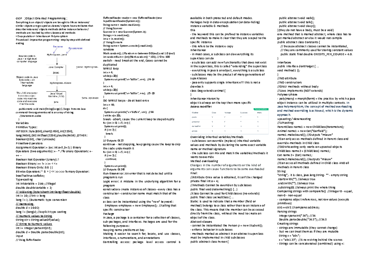 JAVA review - cheatsheet - OOP（Object Oriented Programming） Everything ...