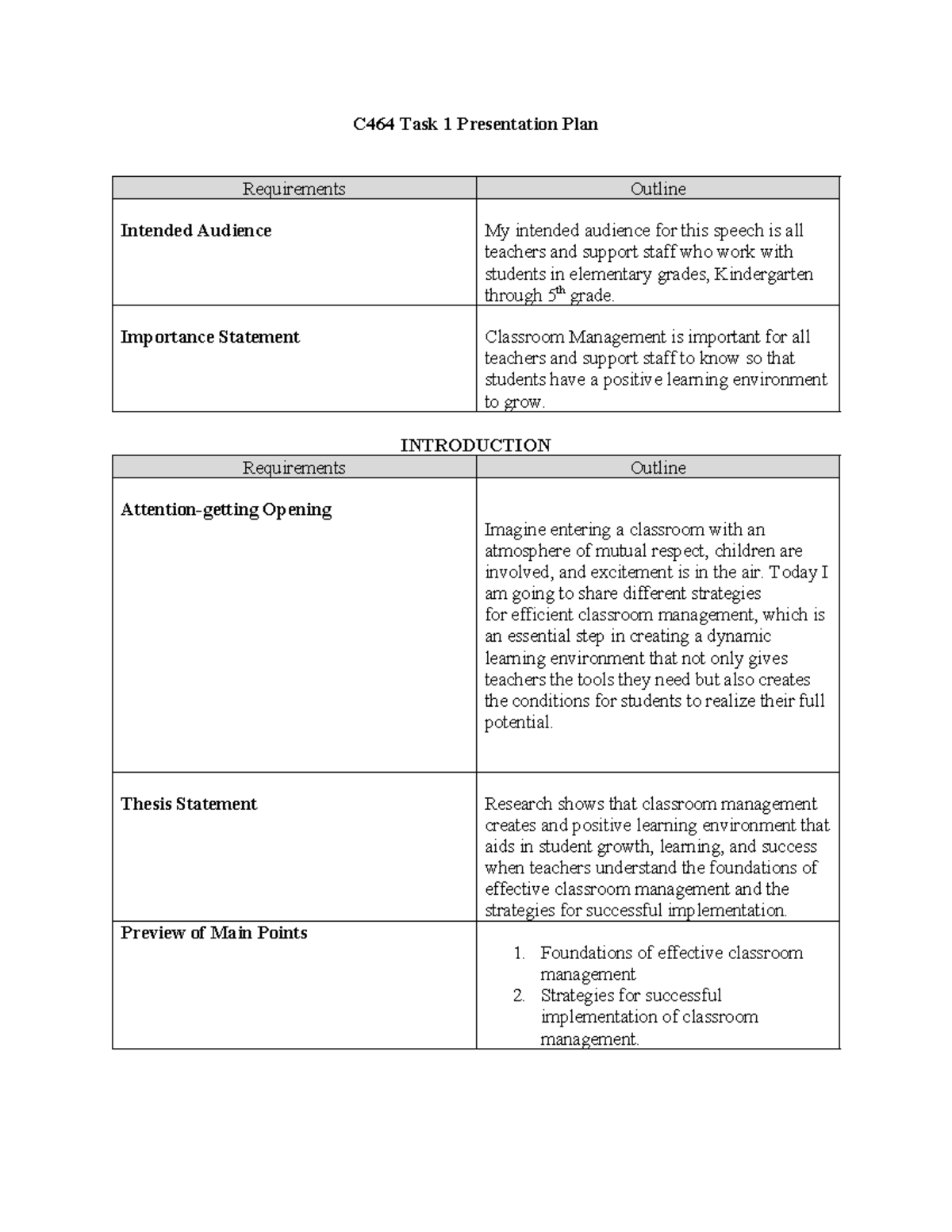 C464 Task1 - 1 - Task 1 - C464 Task 1 Presentation Plan Requirements ...