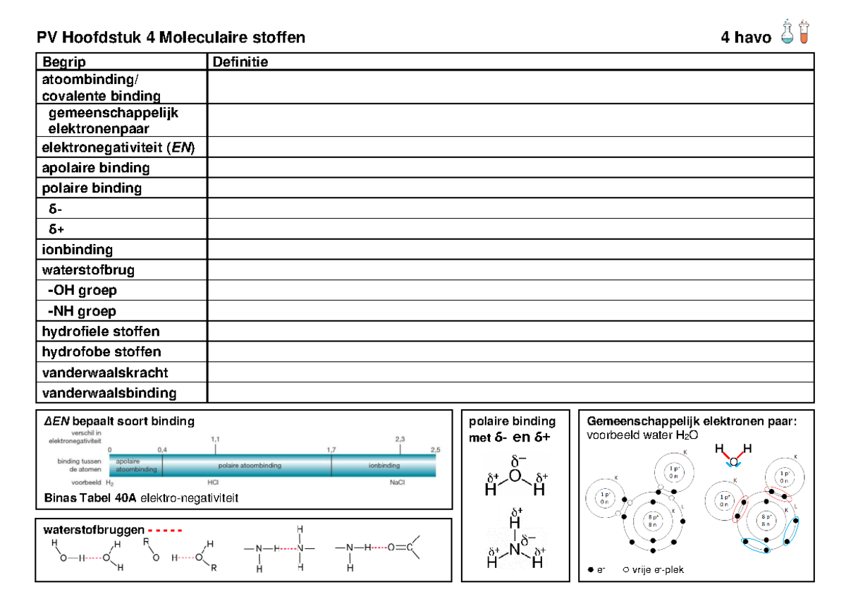 4havo PV h4 23-24 - pv voor scheikunde - PV Hoofdstuk 4 Moleculaire