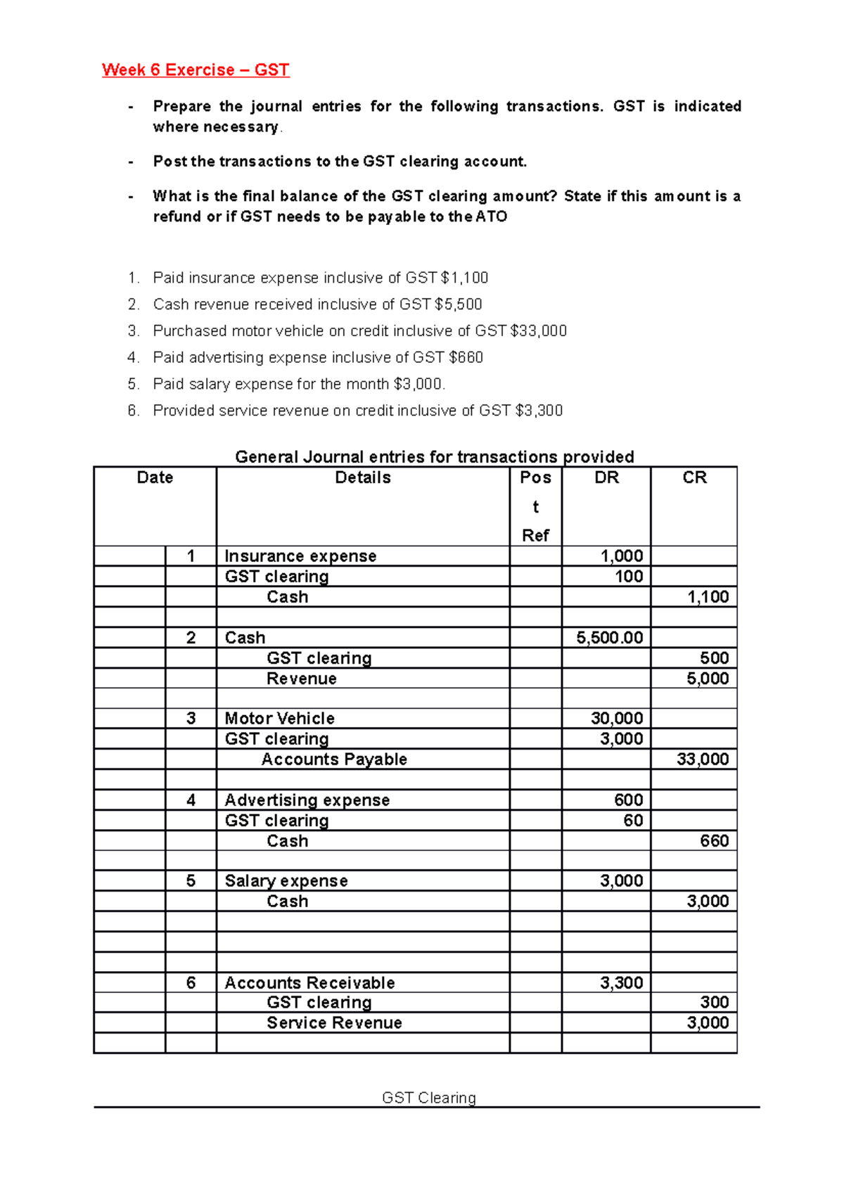 GST question Week 6 practice solution Week 6 Exercise GST Prepare