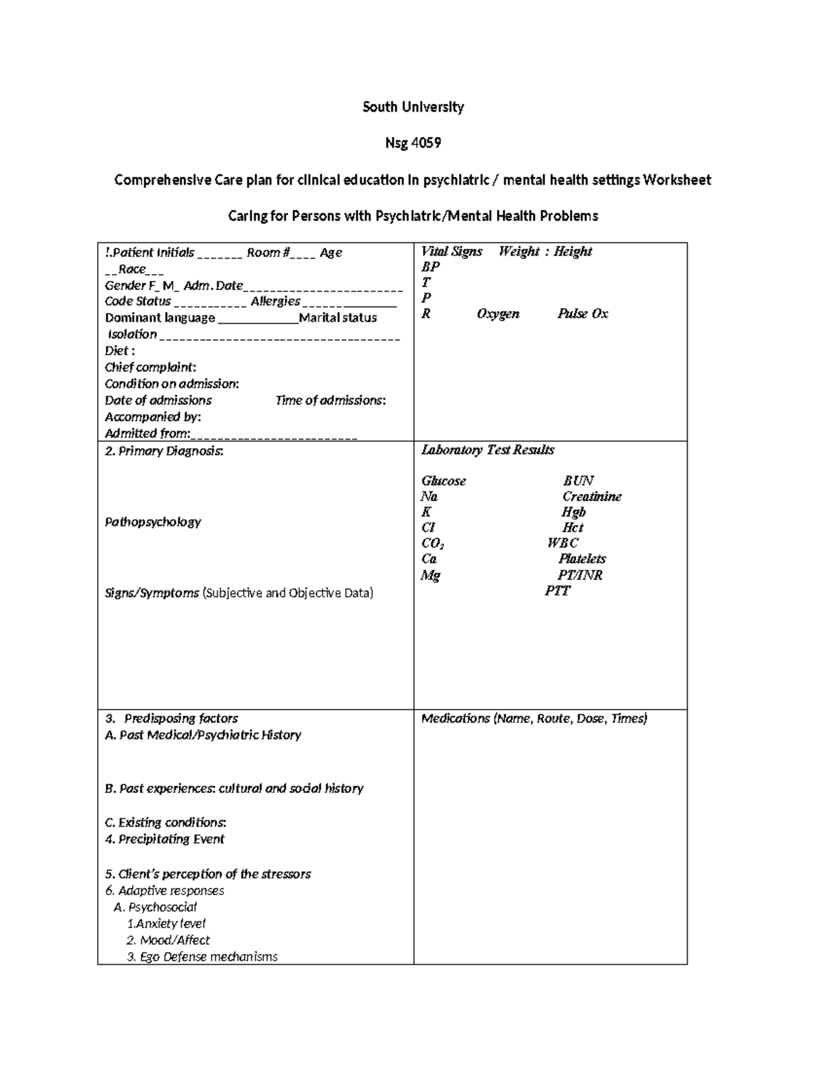 Comprehensive Care plan format 1 South University Nsg 4059