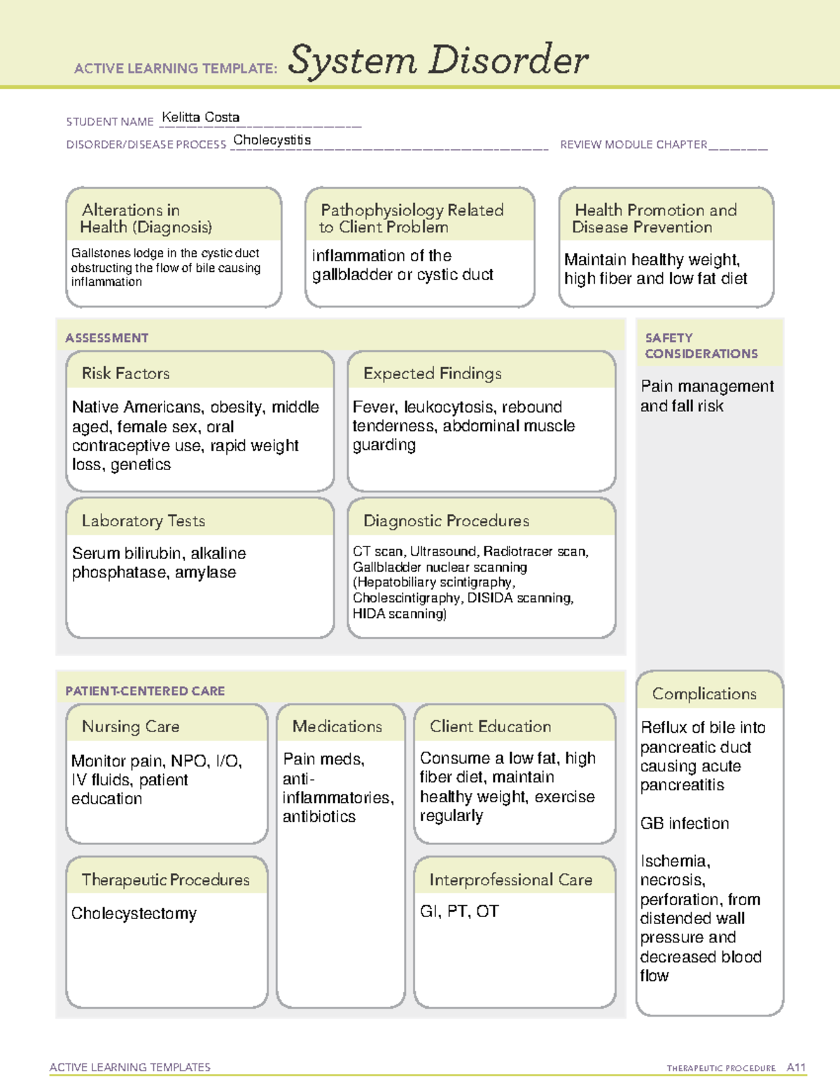 Cholecystitis - Disorder Template - ACTIVE LEARNING TEMPLATES ...