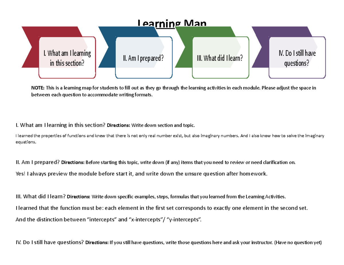 Learning Map - ，，，， - Learning Map NOTE: This is a learning map for