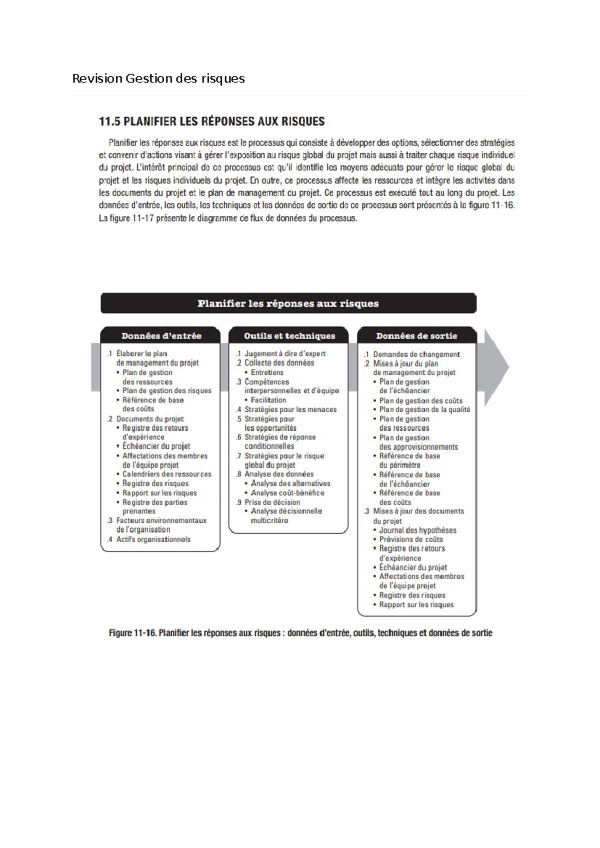 Prepa QUIZ2 gestion des risques - 320216 - Revision Gestion des risques ...