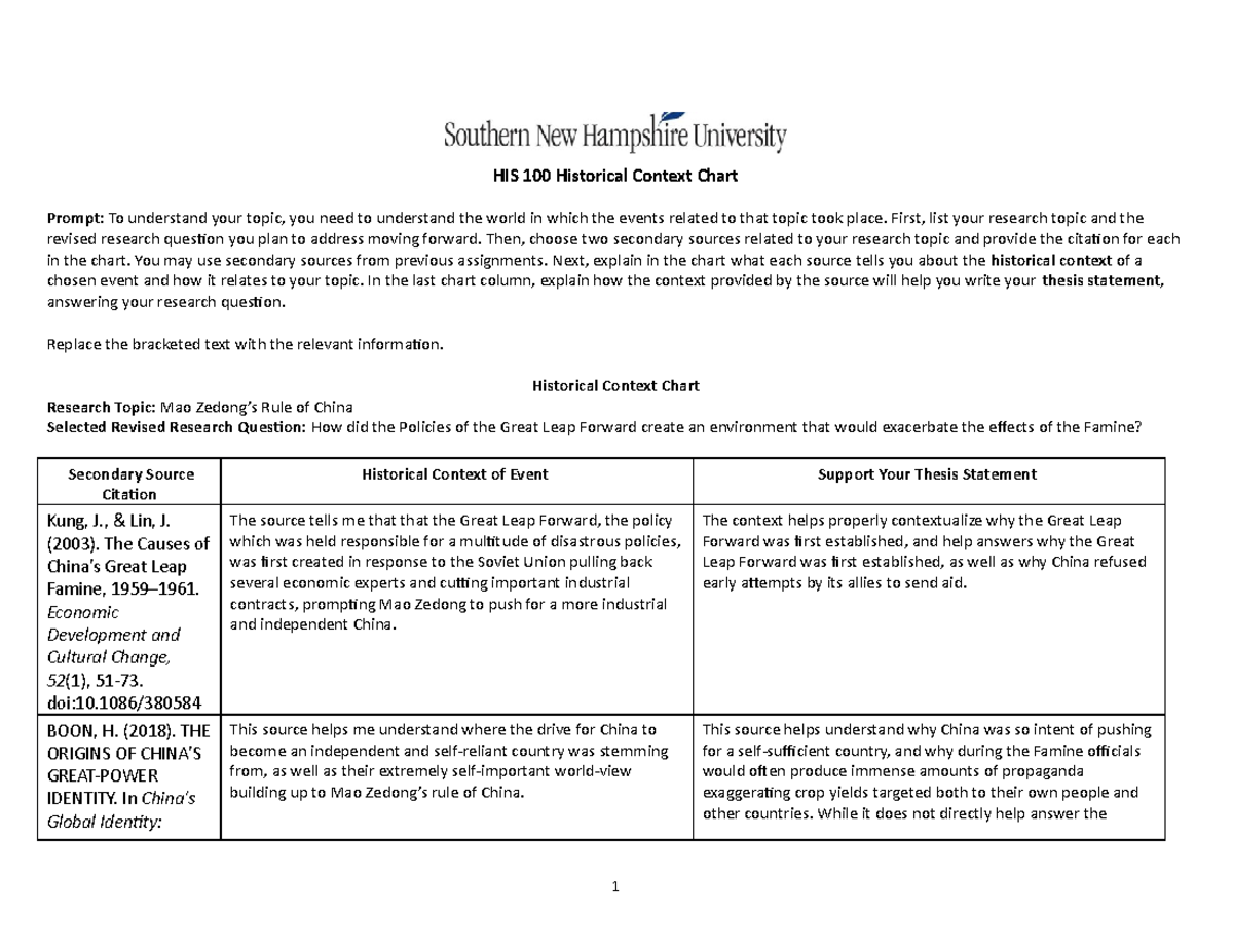 HIS 100 Historical Context Chart (Complete) - HIS 100 Historical ...