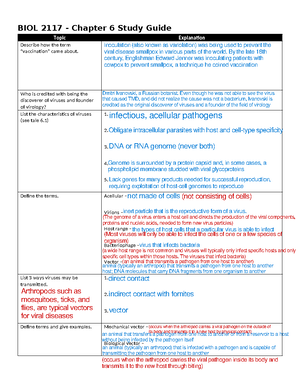 Study Notes Chapter 3 - BIOL 2117 - Chapter 3 Study Guide Topic ...