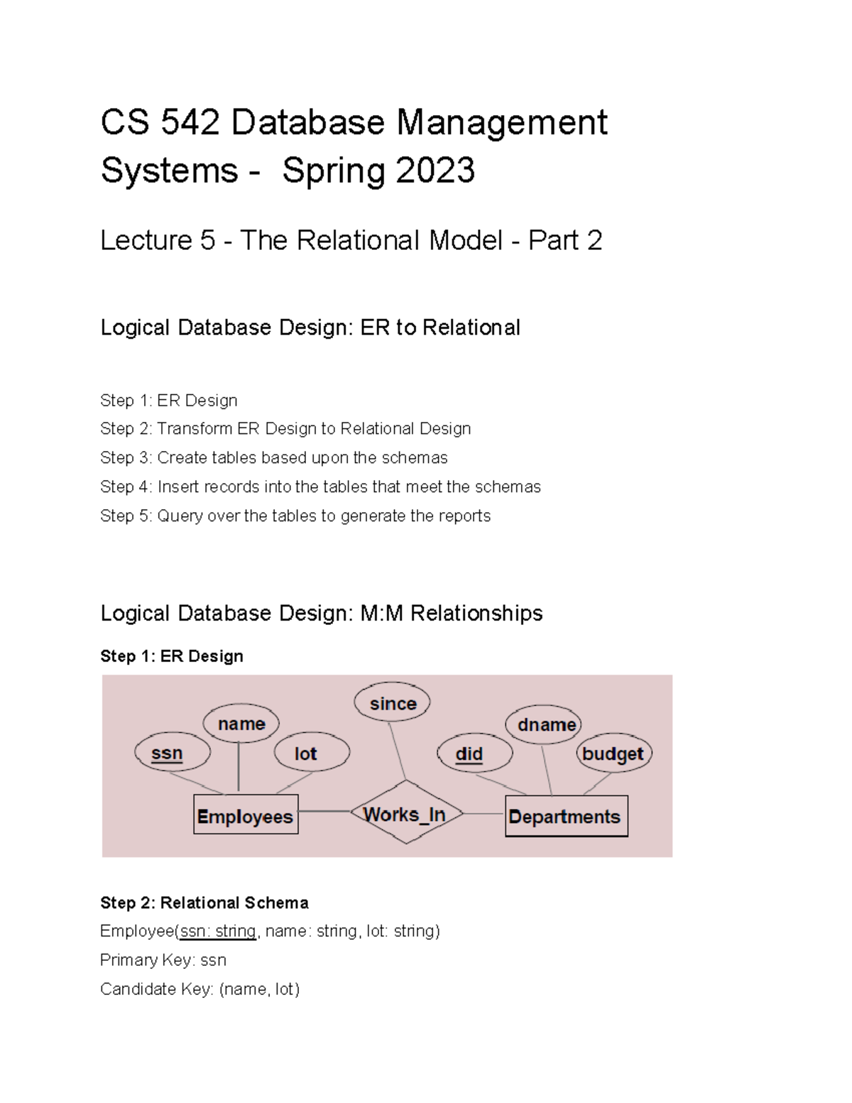 wpi thesis database