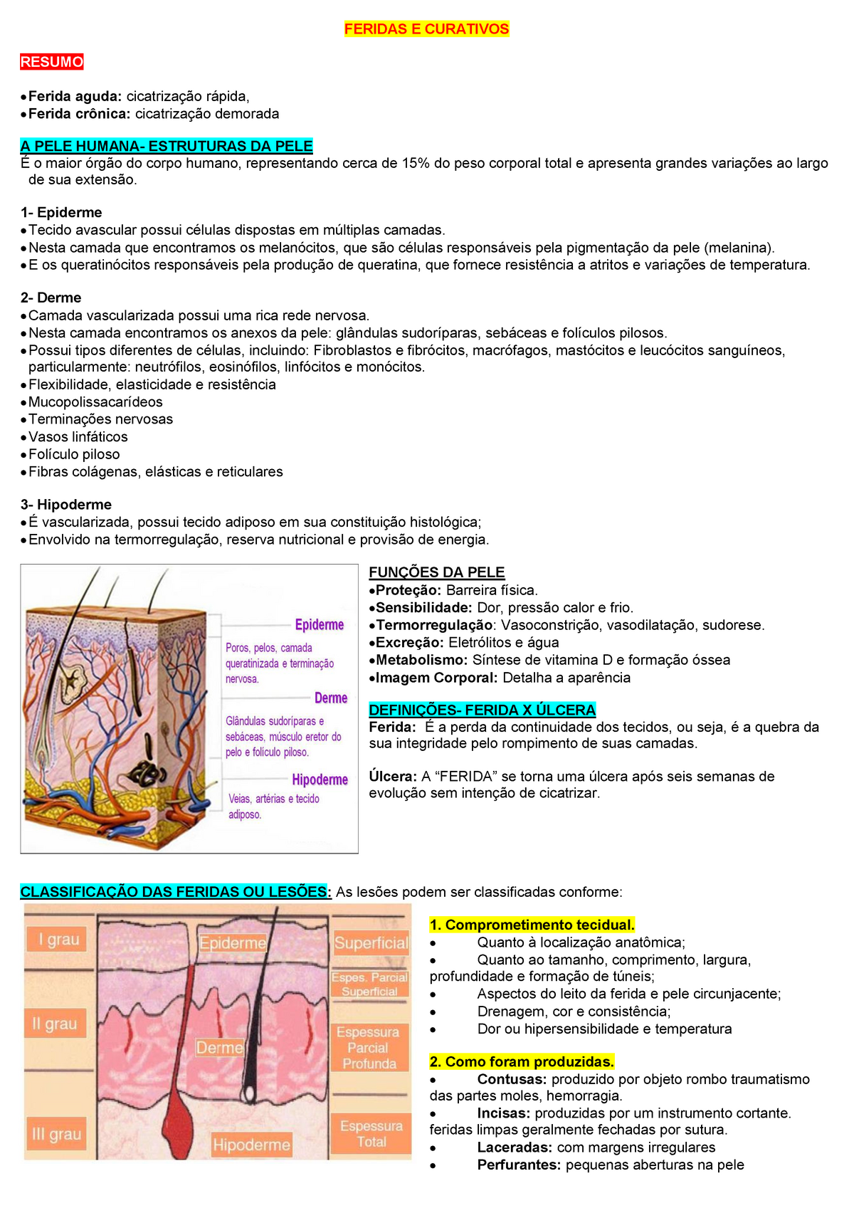 Certificado cuativos,feridas e lesoes - Farmacologia - SeteCertificados.com  - Studocu