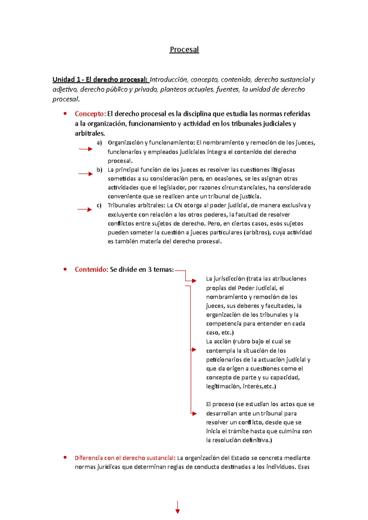 Procesalresumen - Resumen Primer Parcial - Procesal Unidad 1 - El ...