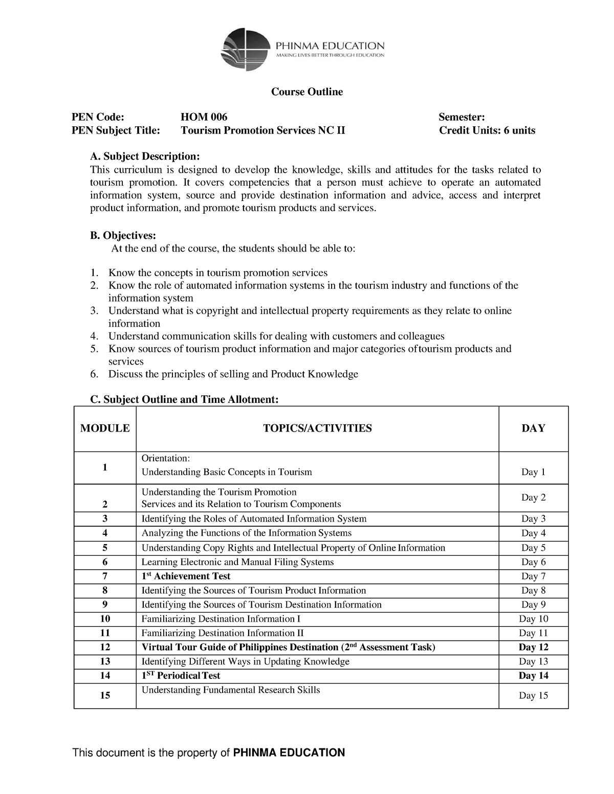 HOM 006 - TG Syllabus - This Document Is The Property Of PHINMA ...