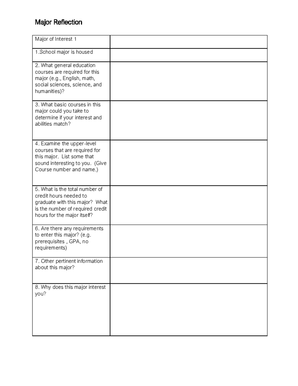 Major Refection Grid-1 - Major Reflection Major of Interest 1 1 major ...