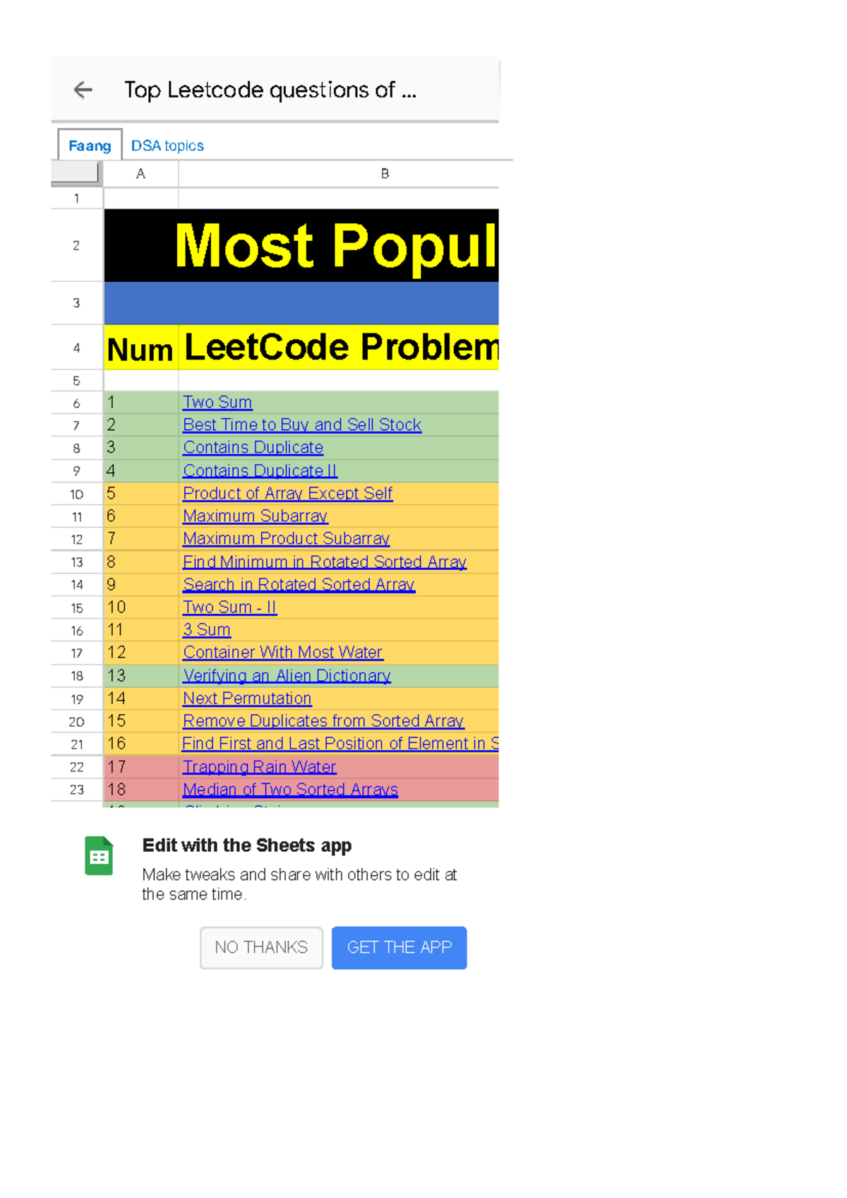 Top Leetcode questions of All Time - most important - Most Popular and ...