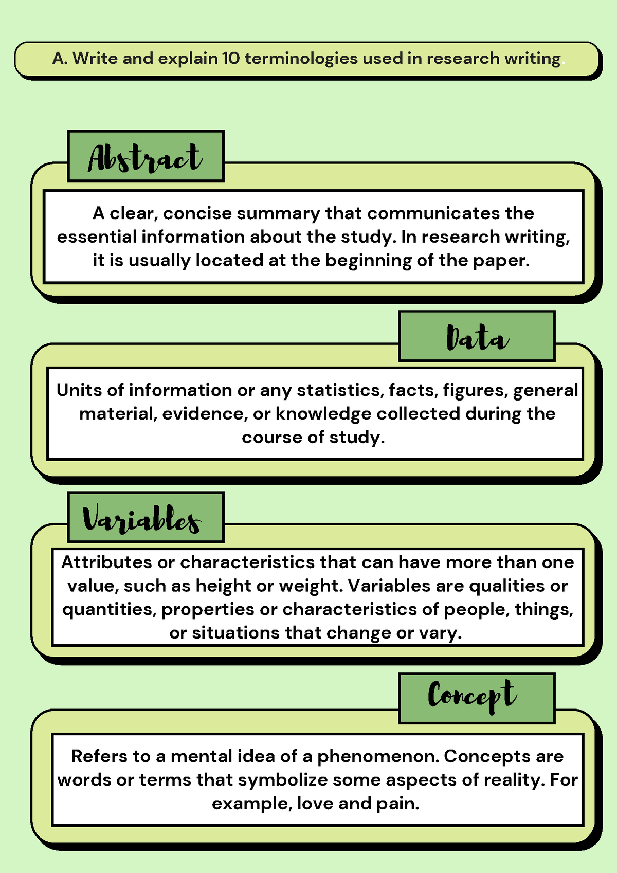 English 10 Terminologies used in Research Writing - A. Write and ...