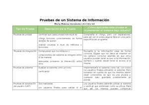 Utilitarios - Sí y sí - Utilitarios: using System; using System ...