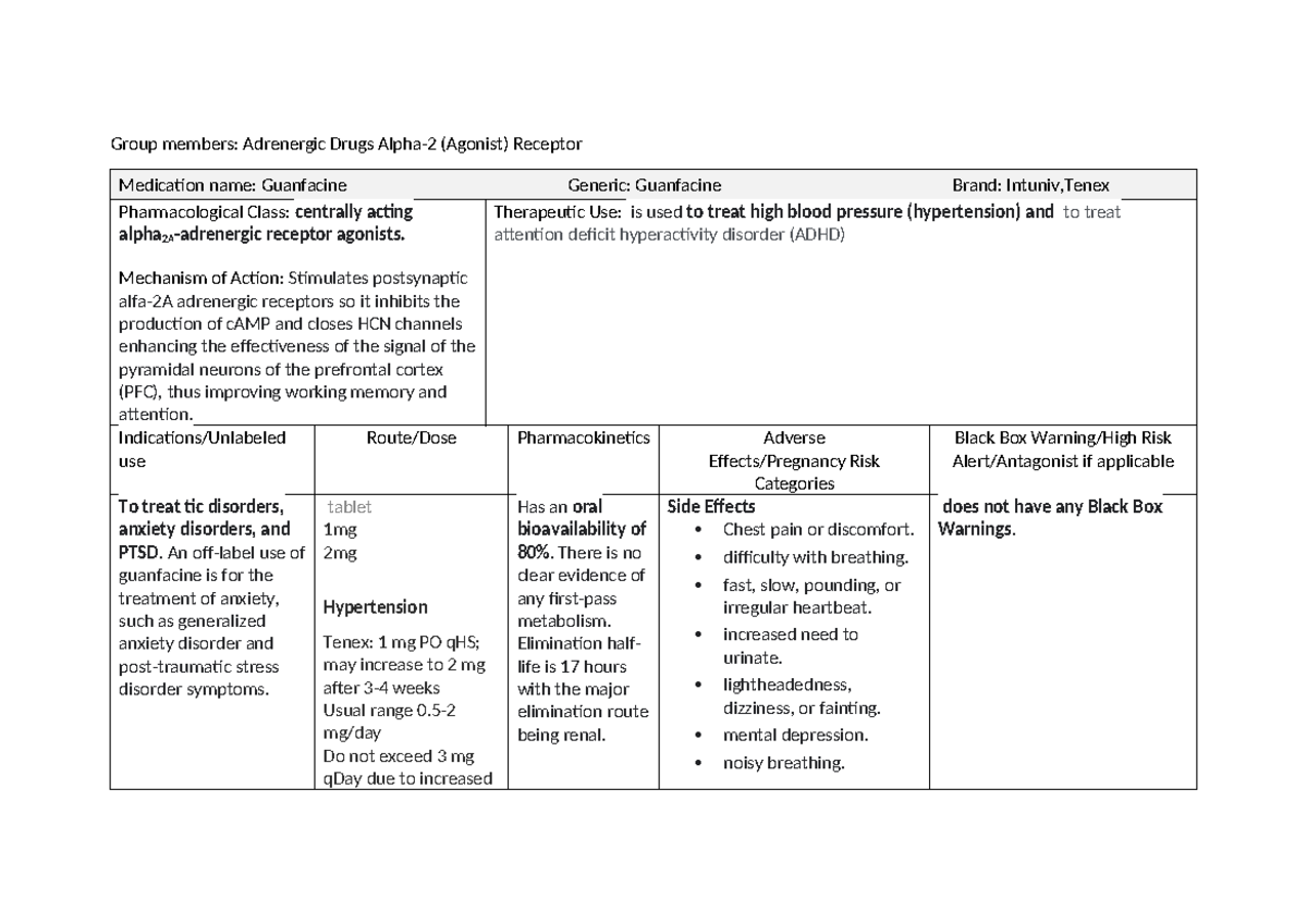 Guanfacine Practice Group members Adrenergic Drugs Alpha2 (Agonist) Receptor Medication