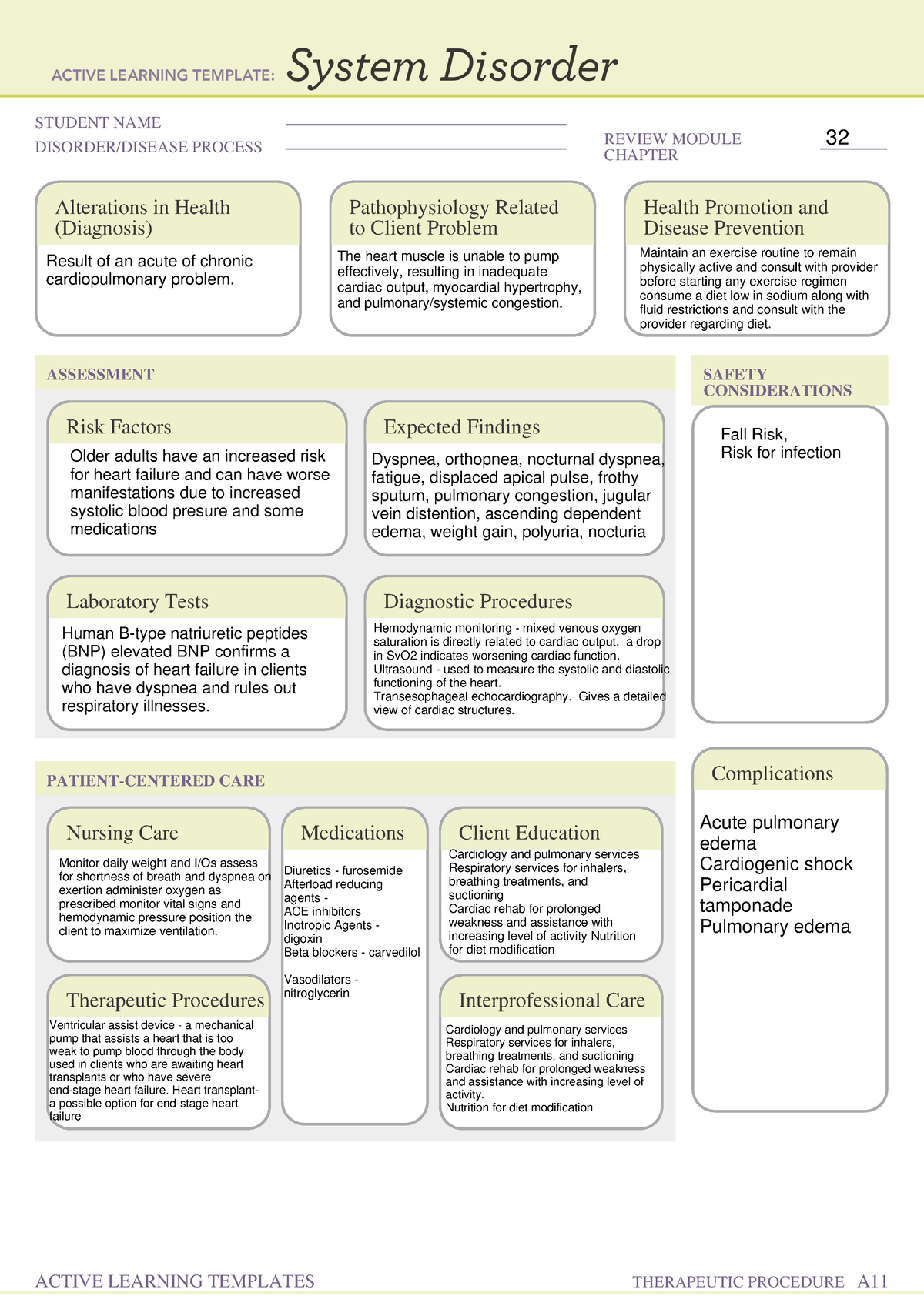 Congestive Heart Failure (chf) - Student Name Disorder Disease Process 