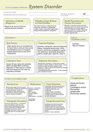 Pain management case study keith rn - © 2016 Keith KeithRN Post-op Pain ...